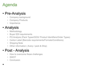 RBO Analysis -Wal-Mart-new | PPTX