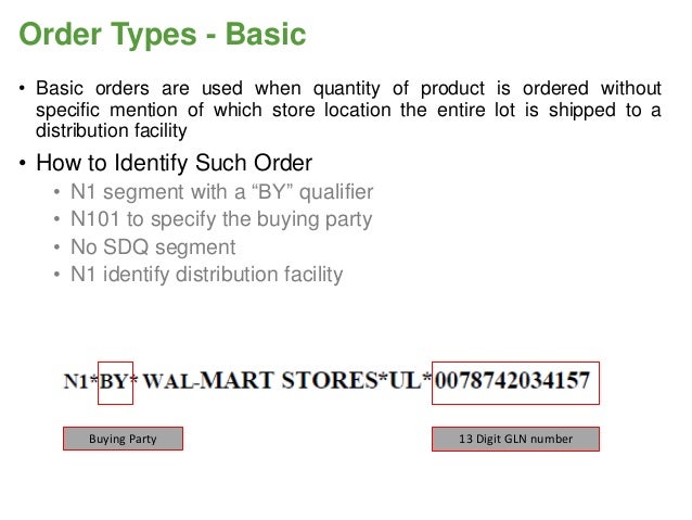 walmart product serial number search