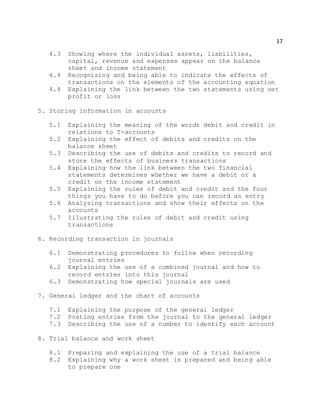 17
4.3 Showing where the individual assets, liabilities,
capital, revenue and expenses appear on the balance
sheet and income statement
4.4 Recognizing and being able to indicate the effects of
transactions on the elements of the accounting equation
4.4 Explaining the link between the two statements using net
profit or loss
5. Storing information in accounts
5.1 Explaining the meaning of the words debit and credit in
relations to T-accounts
5.2 Explaining the effect of debits and credits on the
balance sheet
5.3 Describing the use of debits and credits to record and
store the effects of business transactions
5.4 Explaining how the link between the two financial
statements determines whether we have a debit or a
credit on the income statement
5.5 Explaining the rules of debit and credit and the four
things you have to do before you can record an entry
5.6 Analysing transactions and show their effects on the
accounts
5.7 Illustrating the rules of debit and credit using
transactions
6. Recording transaction in journals
6.1 Demonstrating procedures to follow when recording
journal entries
6.2 Explaining the use of a combined journal and how to
record entries into this journal
6.3 Demonstrating how special journals are used
7. General ledger and the chart of accounts
7.1 Explaining the purpose of the general ledger
7.2 Posting entries from the journal to the general ledger
7.3 Describing the use of a number to identify each account
8. Trial balance and work sheet
8.1 Preparing and explaining the use of a trial balance
8.2 Explaining why a work sheet is prepared and being able
to prepare one
 