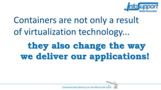 Containers are not only a result
of virtualization technology...
they also change the way
we deliver our applications!
Containerized delivery on the Microsoft stack
 
