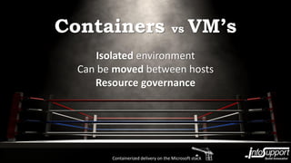 Containers vs VM’s
Isolated environment
Can be moved between hosts
Resource governance
Containerized delivery on the Microsoft stack
 