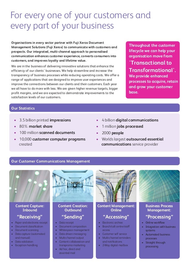 fuji xerox document management