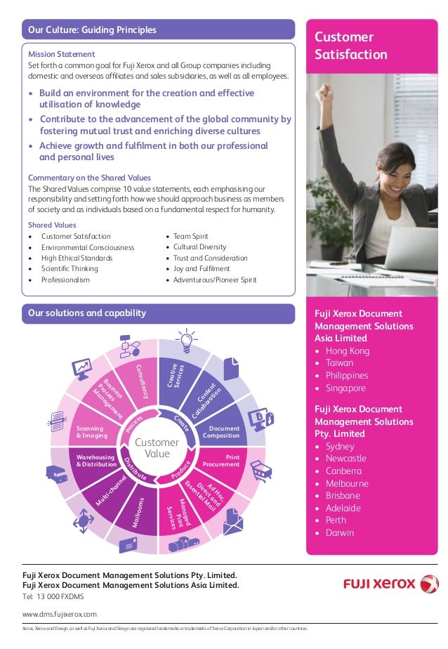 fuji xerox document management