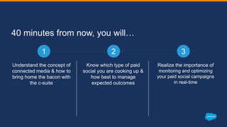 40 minutes from now, you will…
Understand the concept of
connected media & how to
bring home the bacon with
the c-suite
Know which type of paid
social you are cooking up &
how best to manage
expected outcomes
Realize the importance of
monitoring and optimizing
your paid social campaigns
in real-time
1 2 3
 