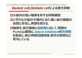 57 cerebellum and basal ganglia contributions to overall motor control ...