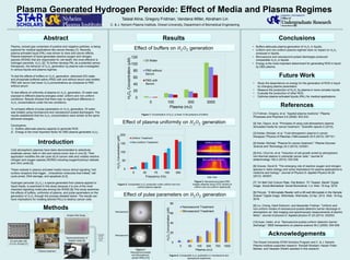 Plasma Generated Hydrogen Peroxide: Effect of Media and Plasma Regimes
C. & J. Nyheim Plasma Institute, Drexel University, Department of Biomedical Engineering
Talaial Alina, Gregory Fridman, Vandana Miller, Abraham Lin
Acknowledgements
Abstract
Introduction
Results Conclusions
The Drexel University STAR Scholars Program and C. & J. Nyheim
Plasma Institute supported research. Randall Stoddart, Harper Pollio-
Barbee, and Hassaan Sheikh assisted in this research.
Plasma, ionized gas comprised of positive and negative particles, is being
explored for medical applications like cancer therapy [1]. Recently,
plasma activated liquid (PAL) was shown to have anti-cancer effects.
Plasma treatment of liquid generates reactive oxygen and nitrogen
species (RONS) that are responsible for cell death; the most effective is
hydrogen peroxide, 𝐻2 𝑂2 [2]. To further develop PAL as a potential cancer
therapeutic, the behavior of 𝐻2 𝑂2 generation by plasma was investigated
in various liquids and plasma regimes.
To test the effects of buffers on 𝐻2 𝑂2 generation, deionized (DI) water,
and phosphate-buffered saline (PBS) with and without serum was treated.
PBS with serum had lower 𝐻2 𝑂2concentrations as compared to PBS
without serum.
To test effects of uniformity of plasma on 𝐻2 𝑂2 generation, DI water was
exposed to different plasma energies under uniform and non-uniform
conditions. Results showed that there was no significant difference in
𝐻2 𝑂2 concentrations under the two conditions.
To compare effects of pulse parameters on 𝐻2 𝑂2 generation, DI water
was treated using microsecond and nanosecond pulsed dischargers. The
results established that the 𝐻2 𝑂2 concentrations were similar at the same
delivered energies..
Conclusions:
1) Buffers attenuate plasma capacity to generate ROS.
2) Energy is the most important factor for DBD plasma generated 𝐻2 𝑂2.
• Buffers attenuate plasma generation of 𝐻2 𝑂2 in liquids.
• Uniform and non-uniform plasma regimes have no impact on 𝐻2 𝑂2
produced in liquids.
• Microsecond and nanosecond pulsed discharges produced
comparable 𝐻2 𝑂2 in liquids.
• Energy is the most important determinant for generating ROS in liquid
by DBD plasma.
Methods
Cold atmospheric plasmas have been demonstrated to selectively
eradicate cancer cells in vitro and reduce tumor size in vivo [3]. Their
application modifies the cell cycle [4] of cancer cells and creates reactive
nitrogen and oxygen species (RONS) including oxygen/hydroxyl radicals
and nitric oxide [5].
These radicals in plasma activated media induce stimuli signaling “cell
surface receptors that trigger…intracellular molecules that initiate” cell
cycle arrest, DNA damage, and apoptosis [4,5].
Hydrogen peroxide 𝐻2 𝑂2 , a specie generated from plasma applied to
liquid media, is examined in this study because it is one of the most
important signaling molecules among the RONS [6].This study examines
the effects of buffers, uniformity of plasma, and pulse parameters on the
generation of 𝐻2 𝑂2 through the process detailed below. The results can
have implications for creating tailored PALs to destroy cancer cells.
Figure 1: Concentration of 𝐻2 𝑂2 is lower in the presence of buffers
References
Future Work
• Study the dependence on energy for the generation of ROS in liquid
by changing plasma parameters.
• Measure the production of 𝐻2 𝑂2 by plasma in more complex liquids.
• Evaluate the production of other ROS.
• Optimize plasma activated liquids (PAL) for medical applications.
[1] Fridman, Gregory, et al. "Applied plasma medicine." Plasma
Processes and Polymers 5.6 (2008): 503-533.
[2] Yan, Dayun, et al. "Principles of using cold atmospheric plasma
stimulated media for cancer treatment." Scientific reports 5 (2015).
[3] Keidar, Michael, et al. "Cold atmospheric plasma in cancer
therapya)."Physics of Plasmas (1994-present) 20.5 (2013): 057101.
[4] Keidar, Michael. "Plasma for cancer treatment." Plasma Sources
Science and Technology 24.3 (2015): 033001.
[5] Kim, Chul-Ho, et al. "Induction of cell growth arrest by atmospheric
non-thermal plasma in colorectal cancer cells." Journal of
biotechnology 150.4 (2010): 530-538.
[6] Graves, David B. "The emerging role of reactive oxygen and nitrogen
species in redox biology and some implications for plasma applications to
medicine and biology." Journal of Physics D: Applied Physics 45.26
(2012): 263001.
[7] "24 Well Cell Culture Plate, Flat Bottom, TC Treated, Sterile" Digital
image. Social Biomedical. Social Biomedical, n.d. Web. 18 Aug. 2016.
[8] Pdcook. "A Microplate Reader with a 96-well Microplate in the Sample
Drawer" Digital image. Wikimedia. Wikimedia, 23 Apr. 2012. Web. 16 Aug.
2016.
[9] Liu, Chong, Danil Dobrynin, and Alexander Fridman. "Uniform and
non-uniform modes of nanosecond-pulsed dielectric barrier discharge in
atmospheric air: fast imaging and spectroscopic measurements of electric
fields." Journal of physics D: Applied physics 47.25 (2014): 252003.
[10] Ayan, Halim, et al. "Nanosecond-pulsed uniform dielectric-barrier
discharge." IEEE transactions on plasma science 36.2 (2008): 504-508.
Effect of buffers on 𝐻2 𝑂2 generation
Effect of pulse parameters on 𝐻2 𝑂2 generation
0
50
100
150
200
5 30 75 150 300
H2O2Concentration(µM)
Frequency (Hz)
Uniform Treatment
Non-Uniform Treatment
Figure 2: Comparable 𝐻2 𝑂2 production under uniform and non-
uniform plasma regimes
Effect of plasma uniformity on 𝐻2 𝑂2 generation
Figure 3: Nanosecond-pulsed DBD
images obtained using ICCD camera at
uniform and non-uniform regimes [9]
Side View
Figure 5: Comparable 𝐻2 𝑂2 production in microsecond and
nanosecond treatments
0
20
40
60
80
0 50 100 300 700 1000
H2O2Concentration(µM)
Plasma (mJ)
Nanosecond Treatment
Microsecond Treatment
Figure 4:
Nanosecond-pulsed
and Microsecond-
pulsed DBDs [10]
Nanosecond
Microsecond
0
20
40
60
80
100
120
0 100 300 3000
H2O2Concentration(µM)
Plasma (mJ)
DI Water
PBS without
Serum
PBS with
Serum
Uniform (1mm)
Non-uniform (2mm)
Plasma treatment
Amplex Red Assay
24-well plate with
0.5 mL of liquid [7]
Incubate
30 min.
at room
temp.
Nanosecond pulsed
power supply
Spectrophotometry of
treated media [8]
Function
generator
 