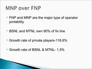  FNP and MNP are the major type of operator
portability
 BSNL and MTNL own 90% of fix line
 Growth rate of private players-116.6%
 Growth rate of BSNL & MTNL- 1.5%
 