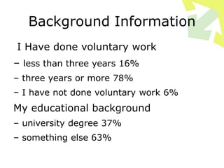 Background Information
I Have done voluntary work
– less than three years 16%
– three years or more 78%
– I have not done voluntary work 6%
My educational background
– university degree 37%
– something else 63%
 