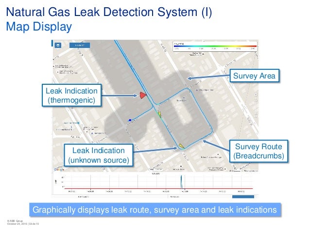 Natural Gas Leaks Map Natural Gas Leaks Map