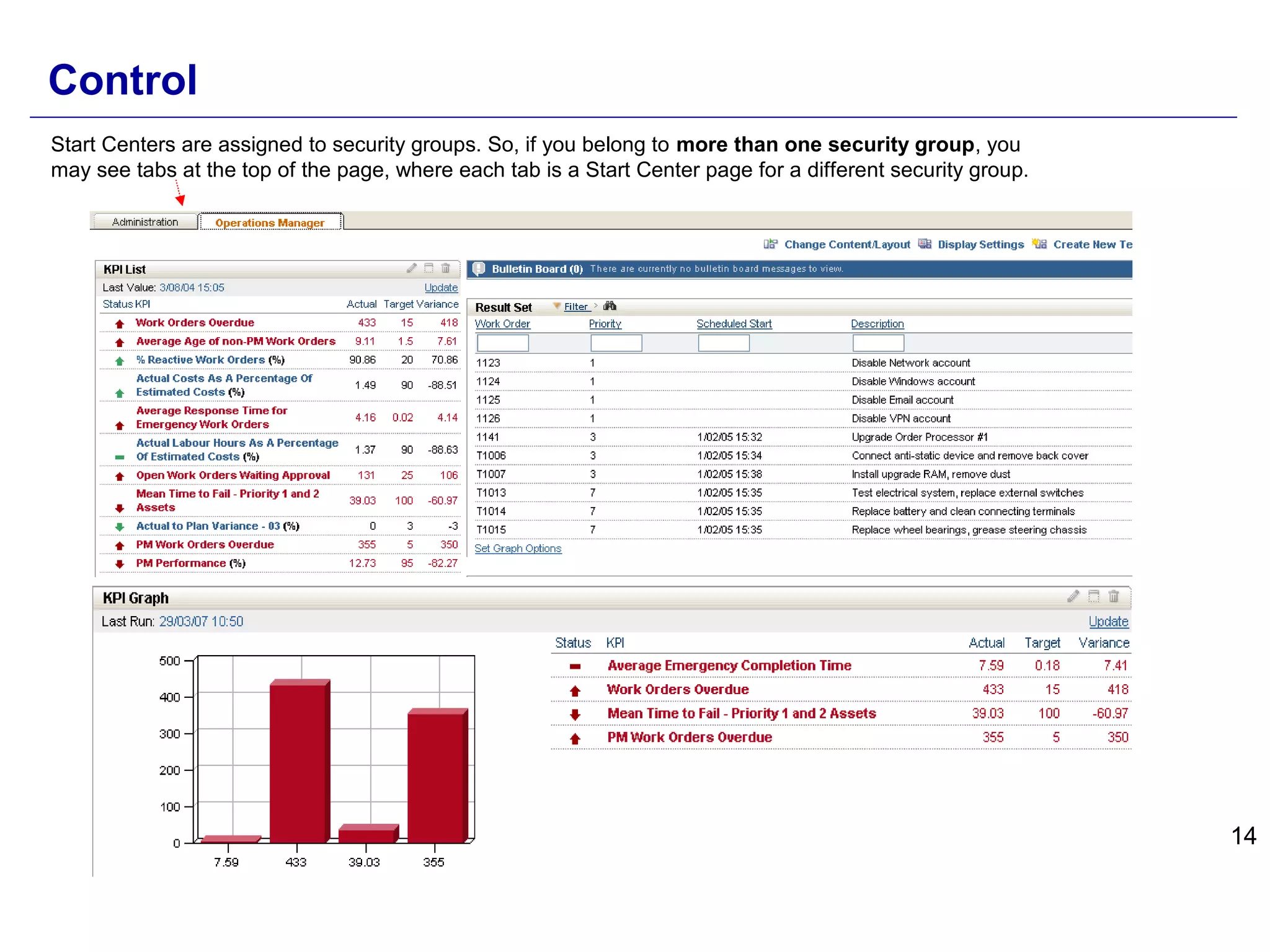 14
Control
Start Centers are assigned to security groups. So, if you belong to more than one security group, you
may see tabs at the top of the page, where each tab is a Start Center page for a different security group.
 