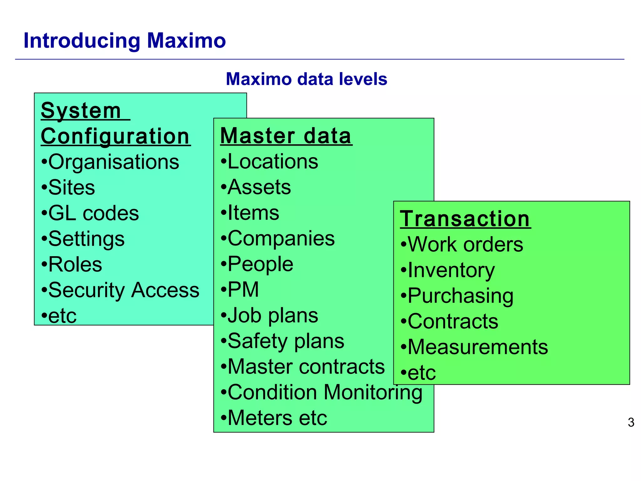 3
System
Configuration
•Organisations
•Sites
•GL codes
•Settings
•Roles
•Security Access
•etc
Master data
•Locations
•Assets
•Items
•Companies
•People
•PM
•Job plans
•Safety plans
•Master contracts
•Condition Monitoring
•Meters etc
Transaction
•Work orders
•Inventory
•Purchasing
•Contracts
•Measurements
•etc
Maximo data levels
Introducing Maximo
 