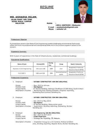 RESUME
MD. ASHADUL ISLAM.
JALAN BUKIT BIN TANG
50200 KUALA LUMPUR
MALAYSIA Mobile :
+6011-26079299 (Malaysia)
E-mail : asadashadul@gmail.com
Skype : ashadul ah
A prospective career in the field of Civil Engineering amidst challenging environments that would
utilize and hone my professional and interpersonal skills and in the process augment values to the
concern.
With 6 years of experience in the field of infrastructures, residential, commercial buildings.
Name of Exam Division/GPA
Passing
Year
Group Board / University
Diploma in Civil Engineering 3.45 scale 4.00 2009 Civil
Bangladesh Technical
Education Board (BTEB)
S.S.C (VOC :) 3.68 scale 5.00 2005
General Electrical
works
Bangladesh Technical
Education Board (BTEB)
1. Employer : SATABDI CONSTRUCTION SDN BHD (MALAYSIA).
Period : May- 2015 to till now.
Position Held : Site Engineer
Project Name : 6th
Storied Building, Selangor DrulEhsan,41300 klang, Kuala lumpur.
Description of duties : Monitoring and Tracking activities, Progress reporting,
Estimating,Sub-Contract Handling etc.
2. Employer : SATABDI CONSTRUCTION SDN BHD (MALAYSIA).
Period : Oct- 2014 to May-2015
Position Held : Site Engineer
Project Name : 8th
Storied Building, Klang center point
Description of duties : Supervision, Working reporting, Estimating, Worker
Handling etc.
3. Employer : Asia Engineering Sdb Bhd (MALAYSIA).
Period : Mar- 2014 to OCT-2014
Position Held : Project Supervisor
Project Name : Drainage line Repairing, JB, Malaysia
Description of duties : Inspection Drainage line to CC Camera, Findout problem
area, Working reporting, Repaire Work, Worker Handling etc.
Professional Objective
Educational Qualifications:
Experience Summary:
Professional Experience:
 