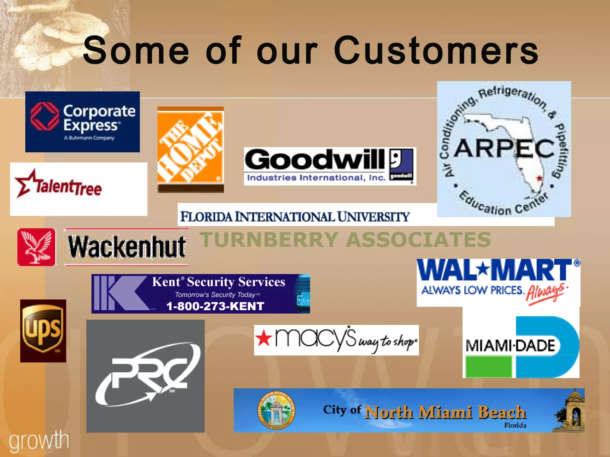 Some of our Customers
TURNBERRY ASSOCIATES
 