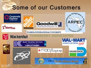 Some of our Customers
TURNBERRY ASSOCIATES
 