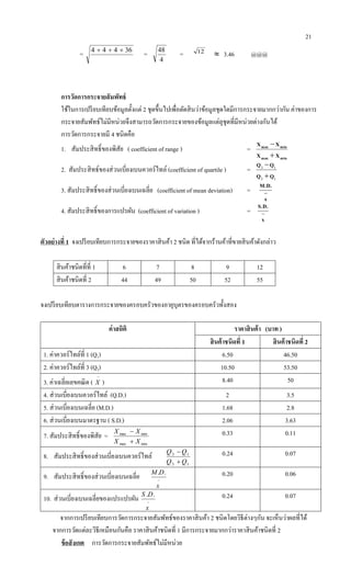 21
= 36444 
=
4
48
= 12
 3.46 @@@
การวัดการกระจายสัมพัทธ์
ใช้ในการเปรียบเทียบข้อมูลตั้งแต่ 2 ชุดขึ้นไปเพื่อตัดสินว่าข้อมูลชุดใดมีการกระจายมากกว่ากัน ค่าของการ
กระจายสัมพัทธ์ไม่มีหน่วยจึงสามารถวัดการกระจายของข้อมูลแต่ลุชุดที่มีหน่วยต่างกันได้
การวัดการกระจายมี 4 ชนิดคือ
1. สัมประสิทธิ์ของพิสัย ( coefficient of range ) =
minmax
minmax
XX
XX


2. สัมประสิทธ์ของส่วนเบี่ยงเบนควอร์ไทล์ (coefficient of quartile ) =
13
13
QQ
QQ


3. สัมประสิทธิ์ของส่วนเบี่ยงเบนเฉลี่ย (coefficient of mean deviation) = 
x
.D.M
4. สัมประสิทธิ์ของการแปรผัน (coefficient of variation ) = 
x
.D.S
ตัวอย่างที่ 1 จงเปรียบเทียบการกระจายของราคาสินค้า 2 ชนิด ที่ได้จากร้านค้าที่ขายสินค้าดังกล่าว
สินค้าชนิดที่ที่ 1 6 7 8 9 12
สินค้าชนิดที่ 2 44 49 50 52 55
จงเปรียบเทียบตารางการกระจายของครอบครัวของอายุบุตรของครอบครัวทั้งสอง
ค่าสถิติ ราคาสินค้า (บาท )
สินค้าชนิดที่ 1 สินค้าชนิดที่ 2
1. ค่าควอร์ไทล์ที่ 1 (Q1) 6.50 46.50
2. ค่าควอร์ไทล์ที่ 3 (Q3) 10.50 53.50
3. ค่าเฉลี่ยเลขคณิต (

X ) 8.40 50
4. ส่วนเบี่ยงเบนควอร์ไทล์ (Q.D.) 2 3.5
5. ส่วนเบี่ยงเบนเฉลี่ย (M.D.) 1.68 2.8
6. ส่วนเบี่ยงเบนมาตรฐาน ( S.D.) 2.06 3.63
7. สัมประสิทธิ์ของพิสัย =
minmax
minmax
XX
XX

 0.33 0.11
8. สัมประสิทธิ์ของส่วนเบี่ยงเบนควอร์ไทล์
13
13
QQ
QQ

 0.24 0.07
9. สัมประสิทธิ์ของส่วนเบี่ยงเบนเฉลี่ย 
x
DM .. 0.20 0.06
10. ส่วนเบี่ยงเบนเฉลี่ยของแปรแปรผัน 
x
DS .. 0.24 0.07
จากการเปรียบเทียบการวัดการกระจายสัมพัทธ์ของราคาสินค้า 2 ชนิดโดยวิธีต่างๆกัน จะเห็นว่าผลที่ได้
จากการวัดแต่ละวิธีเหมือนกันคือ ราคาสินค้าชนิดที่ 1 มีการกระจายมากกว่าราคาสินค้าชนิดที่ 2
ข้อสังเกต การวัดการกระจายสัมพัทธ์ไม่มีหน่วย
 