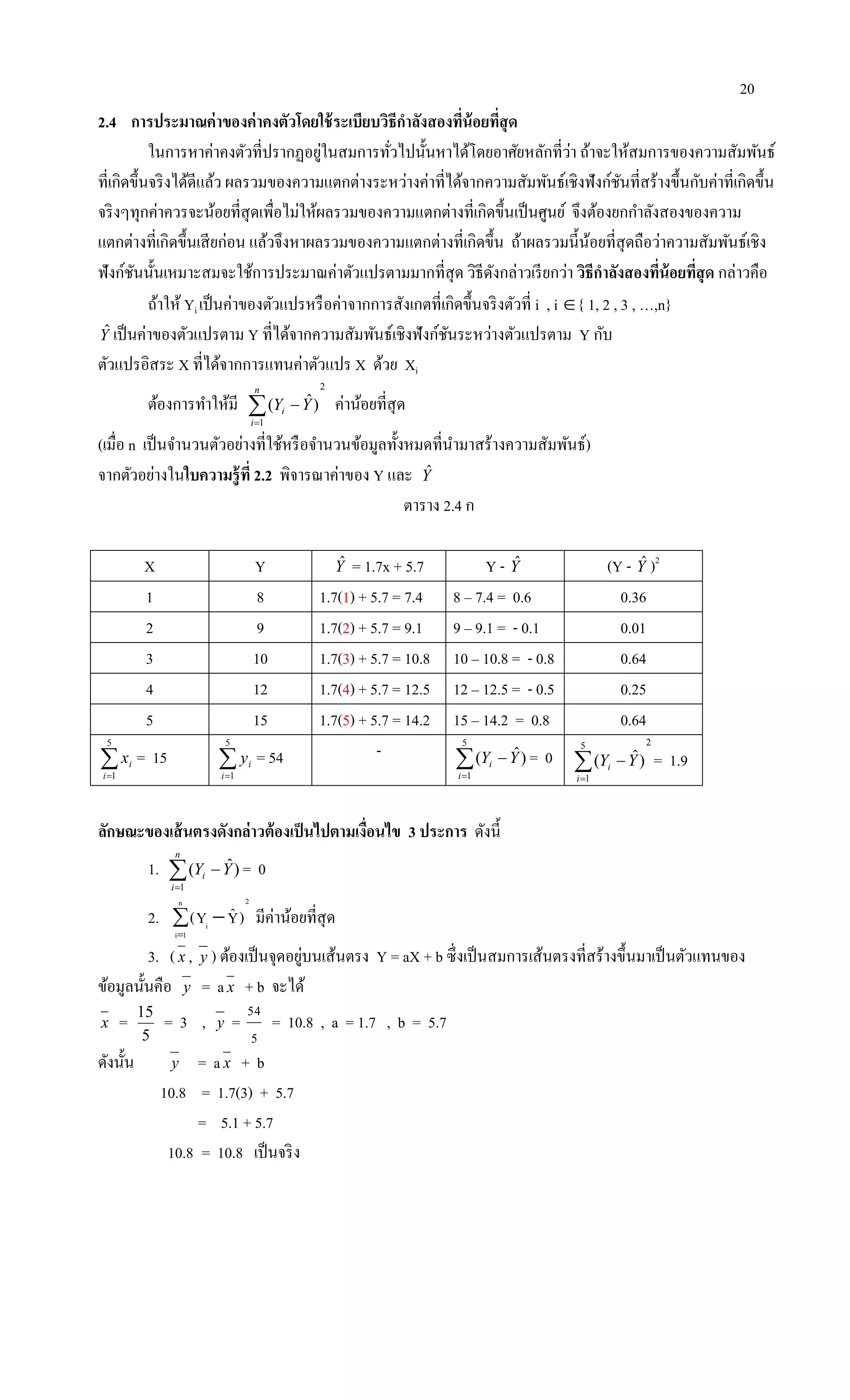 20
2.4 การประมาณค่าของค่าคงตัวโดยใช้ระเบียบวิธีกาลังสองที่น้อยที่สุด
ในการหาค่าคงตัวที่ปรากฏอยู่ในสมการทั่วไปนั้นหาได้โดยอาศัยหลักที่ว่า ถ้าจะให้สมการของความสัมพันธ์
ที่เกิดขึ้นจริงได้ดีแล้ว ผลรวมของความแตกต่างระหว่างค่าที่ได้จากความสัมพันธ์เชิงฟังก์ชันที่สร้างขึ้นกับค่าที่เกิดขึ้น
จริงๆทุกค่าควรจะน้อยที่สุดเพื่อไม่ให้ผลรวมของความแตกต่างที่เกิดขึ้นเป็นศูนย์ จึงต้องยกกาลังสองของความ
แตกต่างที่เกิดขึ้นเสียก่อน แล้วจึงหาผลรวมของความแตกต่างที่เกิดขึ้น ถ้าผลรวมนี้น้อยที่สุดถือว่าความสัมพันธ์เชิง
ฟังก์ชันนั้นเหมาะสมจะใช้การประมาณค่าตัวแปรตามมากที่สุด วิธีดังกล่าวเรียกว่า วิธีกาลังสองที่น้อยที่สุด กล่าวคือ
ถ้าให้ Yi เป็นค่าของตัวแปรหรือค่าจากการสังเกตที่เกิดขึ้นจริงตัวที่ i , i { 1, 2 , 3 , …,n}
Yˆ เป็นค่าของตัวแปรตาม Y ที่ได้จากความสัมพันธ์เชิงฟังก์ชันระหว่างตัวแปรตาม Y กับ
ตัวแปรอิสระ X ที่ได้จากการแทนค่าตัวแปร X ด้วย Xi
ต้องการทาให้มี
2
1
)ˆ(

n
i
i YY ค่าน้อยที่สุด
(เมื่อ n เป็นจานวนตัวอย่างที่ใช้หรือจานวนข้อมูลทั้งหมดที่นามาสร้างความสัมพันธ์)
จากตัวอย่างในใบความรู้ที่ 2.2 พิจารณาค่าของ Y และ Yˆ
ตาราง 2.4 ก
X Y Yˆ = 1.7x + 5.7 Y - Yˆ (Y - Yˆ )2
1 8 1.7(1) + 5.7 = 7.4 8 – 7.4 = 0.6 0.36
2 9 1.7(2) + 5.7 = 9.1 9 – 9.1 = - 0.1 0.01
3 10 1.7(3) + 5.7 = 10.8 10 – 10.8 = - 0.8 0.64
4 12 1.7(4) + 5.7 = 12.5 12 – 12.5 = - 0.5 0.25
5 15 1.7(5) + 5.7 = 14.2 15 – 14.2 = 0.8 0.64

5
1i
ix = 15 
5
1i
iy = 54 - 

5
1
)ˆ(
i
i YY = 0
25
1
)ˆ(

i
i YY = 1.9
ลักษณะของเส้นตรงดังกล่าวต้องเป็นไปตามเงื่อนไข 3 ประการ ดังนี้
1. 

n
i
i YY
1
)ˆ( = 0
2.
2n
1i
i
)YˆY( 

มีค่าน้อยที่สุด
3. (x , y ) ต้องเป็นจุดอยู่บนเส้นตรง Y = aX + b ซึ่งเป็นสมการเส้นตรงที่สร้างขึ้นมาเป็นตัวแทนของ
ข้อมูลนั้นคือ y = ax + b จะได้
x =
5
15
= 3 , y =
5
54
= 10.8 , a = 1.7 , b = 5.7
ดังนั้น y = a x + b
10.8 = 1.7(3) + 5.7
= 5.1 + 5.7
10.8 = 10.8 เป็นจริง
 