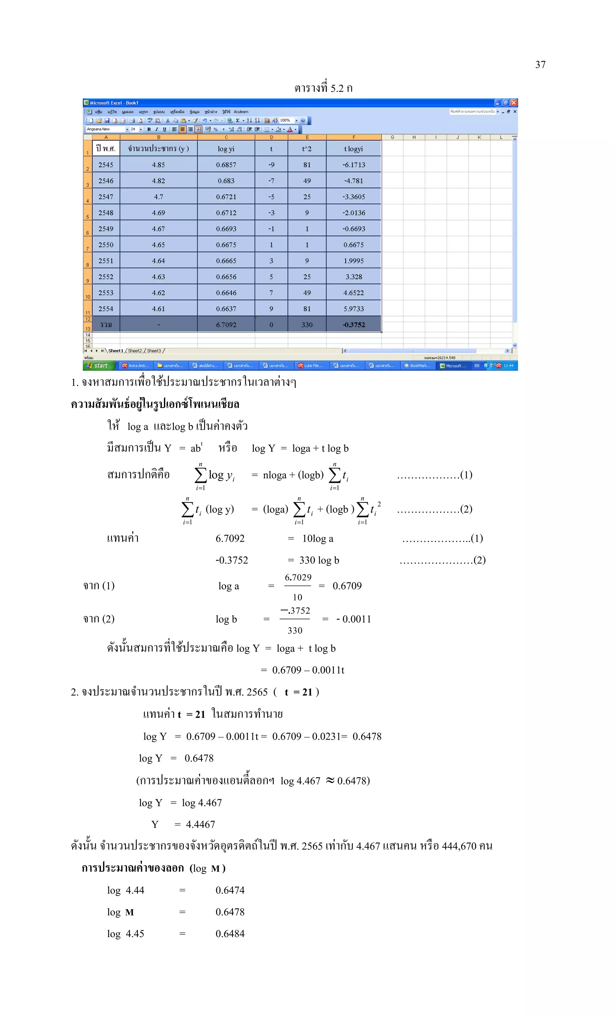 37
ตารางที่ 5.2 ก
1. จงหาสมการเพื่อใช้ประมาณประชากรในเวลาต่างๆ
ความสัมพันธ์อยู่ในรูปเอกซ์โพเนนเชียล
ให้ log a และlog b เป็นค่าคงตัว
มีสมการเป็น Y = abt
หรือ log Y = loga + t log b
สมการปกติคือ 
n
i
iy
1
log = nloga + (logb) 
n
i
it
1
………………(1)

n
i
it
1
(log y) = (loga) 
n
i
it
1
+ (logb )
n
i
it
1
2
………………(2)
แทนค่า 6.7092 = 10log a ………………..(1)
-0.3752 = 330 log b …………………(2)
จาก (1) log a =
10
70296.
= 0.6709
จาก (2) log b =
330
3752.
= - 0.0011
ดังนั้นสมการที่ใช้ประมาณคือ log Y = loga + t log b
= 0.6709 – 0.0011t
2. จงประมาณจานวนประชากรในปี พ.ศ. 2565 ( t = 21 )
แทนค่า t = 21 ในสมการทานาย
log Y = 0.6709 – 0.0011t = 0.6709 – 0.0231= 0.6478
log Y = 0.6478
(การประมาณค่าของแอนตี้ลอกฯ log 4.467  0.6478)
log Y = log 4.467
Y = 4.4467
ดังนั้น จานวนประชากรของจังหวัดอุตรดิตถ์ในปี พ.ศ. 2565 เท่ากับ 4.467 แสนคน หรือ 444,670 คน
การประมาณค่าของลอก (log M )
log 4.44 = 0.6474
log M = 0.6478
log 4.45 = 0.6484
 