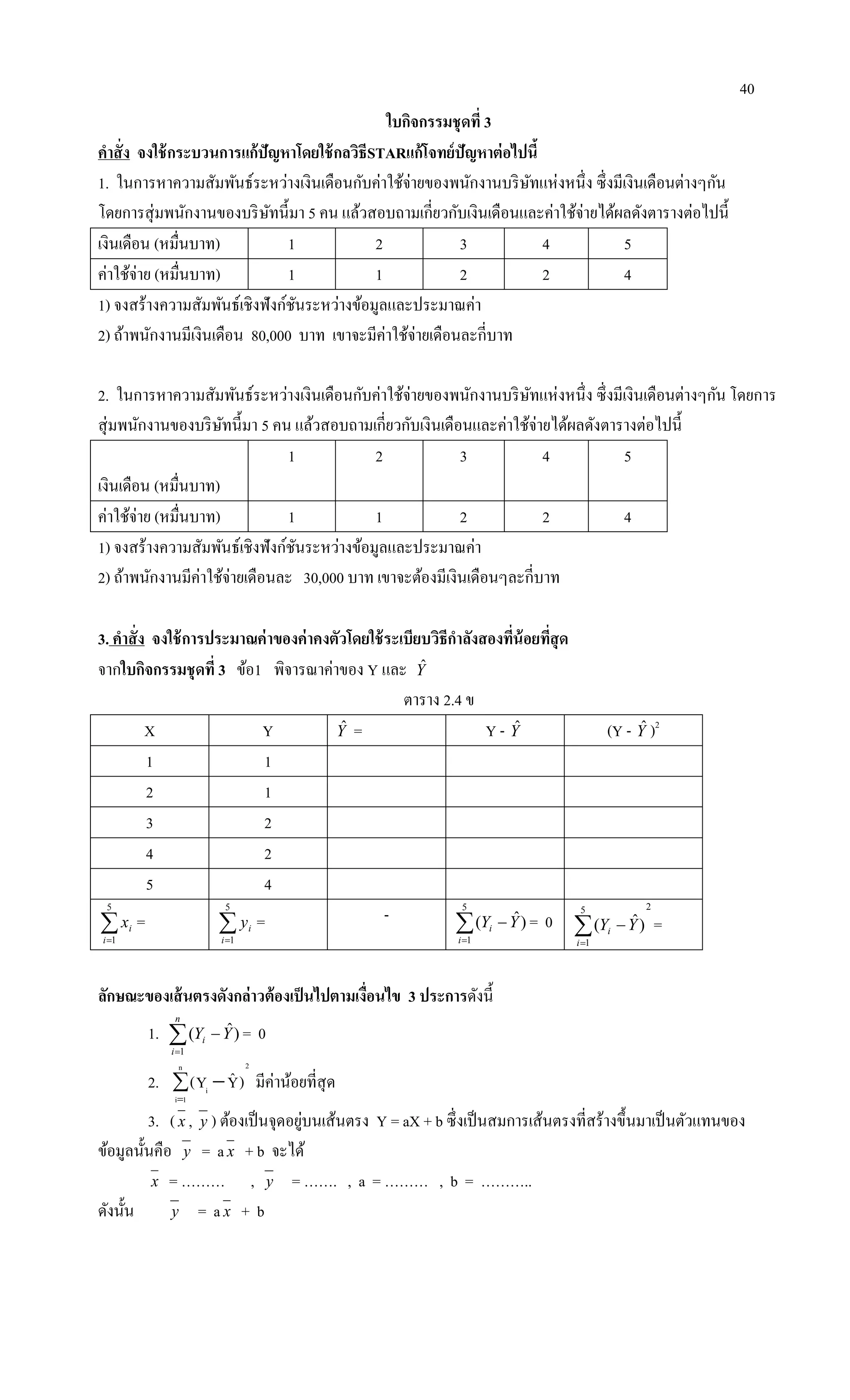 40
ใบกิจกรรมชุดที่ 3
คาสั่ง จงใช้กระบวนการแก้ปัญหาโดยใช้กลวิธีSTARแก้โจทย์ปัญหาต่อไปนี้
1. ในการหาความสัมพันธ์ระหว่างเงินเดือนกับค่าใช้จ่ายของพนักงานบริษัทแห่งหนึ่ง ซึ่งมีเงินเดือนต่างๆกัน
โดยการสุ่มพนักงานของบริษัทนี้มา 5 คน แล้วสอบถามเกี่ยวกับเงินเดือนและค่าใช้จ่ายได้ผลดังตารางต่อไปนี้
เงินเดือน (หมื่นบาท) 1 2 3 4 5
ค่าใช้จ่าย (หมื่นบาท) 1 1 2 2 4
1) จงสร้างความสัมพันธ์เชิงฟังก์ชันระหว่างข้อมูลและประมาณค่า
2) ถ้าพนักงานมีเงินเดือน 80,000 บาท เขาจะมีค่าใช้จ่ายเดือนละกี่บาท
2. ในการหาความสัมพันธ์ระหว่างเงินเดือนกับค่าใช้จ่ายของพนักงานบริษัทแห่งหนึ่ง ซึ่งมีเงินเดือนต่างๆกัน โดยการ
สุ่มพนักงานของบริษัทนี้มา 5 คน แล้วสอบถามเกี่ยวกับเงินเดือนและค่าใช้จ่ายได้ผลดังตารางต่อไปนี้
เงินเดือน (หมื่นบาท)
1 2 3 4 5
ค่าใช้จ่าย (หมื่นบาท) 1 1 2 2 4
1) จงสร้างความสัมพันธ์เชิงฟังก์ชันระหว่างข้อมูลและประมาณค่า
2) ถ้าพนักงานมีค่าใช้จ่ายเดือนละ 30,000 บาท เขาจะต้องมีเงินเดือนๆละกี่บาท
3. คาสั่ง จงใช้การประมาณค่าของค่าคงตัวโดยใช้ระเบียบวิธีกาลังสองที่น้อยที่สุด
จากใบกิจกรรมชุดที่ 3 ข้อ1 พิจารณาค่าของ Y และ Yˆ
ตาราง 2.4 ข
X Y Yˆ = Y - Yˆ (Y - Yˆ )2
1 1
2 1
3 2
4 2
5 4

5
1i
ix = 
5
1i
iy = - 

5
1
)ˆ(
i
i YY = 0
25
1
)ˆ(

i
i YY =
ลักษณะของเส้นตรงดังกล่าวต้องเป็นไปตามเงื่อนไข 3 ประการดังนี้
1. 

n
i
i YY
1
)ˆ( = 0
2.
2n
1i
i
)YˆY( 

มีค่าน้อยที่สุด
3. (x , y ) ต้องเป็นจุดอยู่บนเส้นตรง Y = aX + b ซึ่งเป็นสมการเส้นตรงที่สร้างขึ้นมาเป็นตัวแทนของ
ข้อมูลนั้นคือ y = ax + b จะได้
x = ……… , y = ……. , a = ……… , b = ………..
ดังนั้น y = a x + b
 