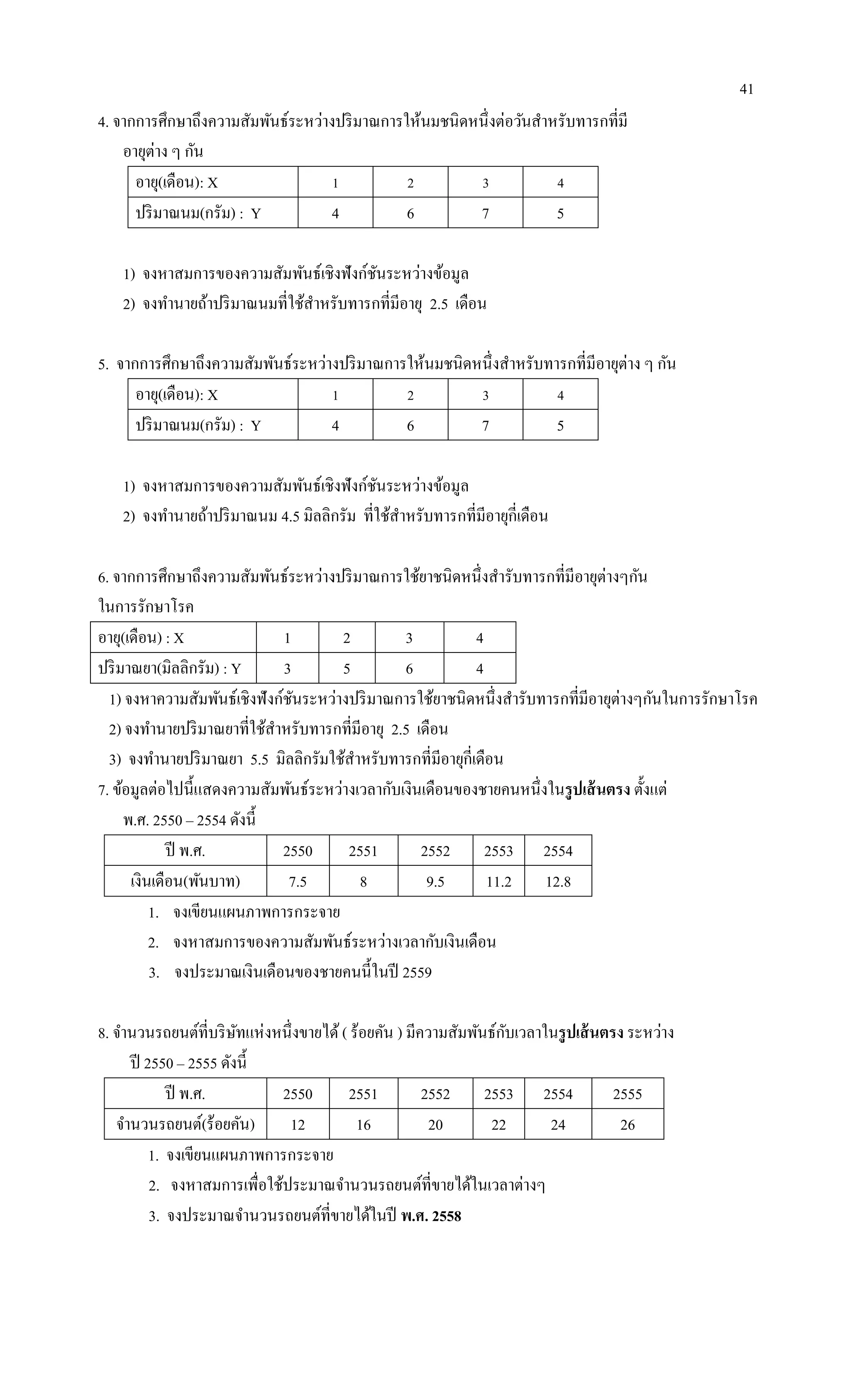 41
4. จากการศึกษาถึงความสัมพันธ์ระหว่างปริมาณการให้นมชนิดหนึ่งต่อวันสาหรับทารกที่มี
อายุต่าง ๆ กัน
อายุ(เดือน): X 1 2 3 4
ปริมาณนม(กรัม) : Y 4 6 7 5
1) จงหาสมการของความสัมพันธ์เชิงฟังก์ชันระหว่างข้อมูล
2) จงทานายถ้าปริมาณนมที่ใช้สาหรับทารกที่มีอายุ 2.5 เดือน
5. จากการศึกษาถึงความสัมพันธ์ระหว่างปริมาณการให้นมชนิดหนึ่งสาหรับทารกที่มีอายุต่าง ๆ กัน
อายุ(เดือน): X 1 2 3 4
ปริมาณนม(กรัม) : Y 4 6 7 5
1) จงหาสมการของความสัมพันธ์เชิงฟังก์ชันระหว่างข้อมูล
2) จงทานายถ้าปริมาณนม 4.5 มิลลิกรัม ที่ใช้สาหรับทารกที่มีอายุกี่เดือน
6. จากการศึกษาถึงความสัมพันธ์ระหว่างปริมาณการใช้ยาชนิดหนึ่งสารับทารกที่มีอายุต่างๆกัน
ในการรักษาโรค
อายุ(เดือน) : X 1 2 3 4
ปริมาณยา(มิลลิกรัม) : Y 3 5 6 4
1) จงหาความสัมพันธ์เชิงฟังก์ชันระหว่างปริมาณการใช้ยาชนิดหนึ่งสารับทารกที่มีอายุต่างๆกันในการรักษาโรค
2) จงทานายปริมาณยาที่ใช้สาหรับทารกที่มีอายุ 2.5 เดือน
3) จงทานายปริมาณยา 5.5 มิลลิกรัมใช้สาหรับทารกที่มีอายุกี่เดือน
7. ข้อมูลต่อไปนี้แสดงความสัมพันธ์ระหว่างเวลากับเงินเดือนของชายคนหนึ่งในรูปเส้นตรง ตั้งแต่
พ.ศ. 2550 – 2554 ดังนี้
ปี พ.ศ. 2550 2551 2552 2553 2554
เงินเดือน(พันบาท) 7.5 8 9.5 11.2 12.8
1. จงเขียนแผนภาพการกระจาย
2. จงหาสมการของความสัมพันธ์ระหว่างเวลากับเงินเดือน
3. จงประมาณเงินเดือนของชายคนนี้ในปี 2559
8. จานวนรถยนต์ที่บริษัทแห่งหนึ่งขายได้ ( ร้อยคัน ) มีความสัมพันธ์กับเวลาในรูปเส้นตรง ระหว่าง
ปี 2550 – 2555 ดังนี้
ปี พ.ศ. 2550 2551 2552 2553 2554 2555
จานวนรถยนต์(ร้อยคัน) 12 16 20 22 24 26
1. จงเขียนแผนภาพการกระจาย
2. จงหาสมการเพื่อใช้ประมาณจานวนรถยนต์ที่ขายได้ในเวลาต่างๆ
3. จงประมาณจานวนรถยนต์ที่ขายได้ในปี พ.ศ. 2558
 