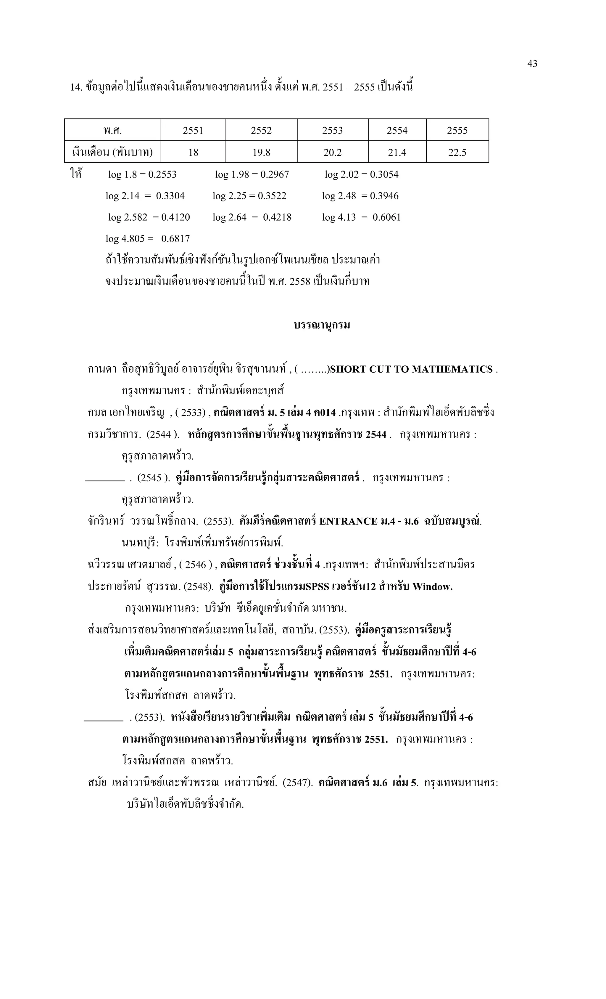 43
14. ข้อมูลต่อไปนี้แสดงเงินเดือนของชายคนหนึ่ง ตั้งแต่ พ.ศ. 2551 – 2555 เป็นดังนี้
พ.ศ. 2551 2552 2553 2554 2555
เงินเดือน (พันบาท) 18 19.8 20.2 21.4 22.5
ให้ log 1.8 = 0.2553 log 1.98 = 0.2967 log 2.02 = 0.3054
log 2.14 = 0.3304 log 2.25 = 0.3522 log 2.48 = 0.3946
log 2.582 = 0.4120 log 2.64 = 0.4218 log 4.13 = 0.6061
log 4.805 = 0.6817
ถ้าใช้ความสัมพันธ์เชิงฟังก์ชันในรูปเอกซ์โพเนนเชียล ประมาณค่า
จงประมาณเงินเดือนของชายคนนี้ในปี พ.ศ. 2558 เป็นเงินกี่บาท
บรรณานุกรม
กานดา ลือสุทธิวิบูลย์อาจารย์ยุพิน จิรสุขานนท์ , ( ……..)SHORT CUT TO MATHEMATICS .
กรุงเทพมานคร : สานักพิมพ์เดอะบุคส์
กมล เอกไทยเจริญ , ( 2533) , คณิตศาสตร์ ม. 5 เล่ม 4 ค014 .กรุงเทพ : สานักพิมพ์ไฮเอ็ดพับลิชชิ่ง
กรมวิชาการ. (2544 ). หลักสูตรการศึกษาขั้นพื้นฐานพุทธศักราช 2544 . กรุงเทพมหานคร :
คุรุสภาลาดพร้าว.
. (2545 ). คู่มือการจัดการเรียนรู้กลุ่มสาระคณิตศาสตร์ . กรุงเทพมหานคร :
คุรุสภาลาดพร้าว.
จักรินทร์ วรรณโพธิ์กลาง. (2553). คัมภีร์คณิตศาสตร์ ENTRANCE ม.4 - ม.6 ฉบับสมบูรณ์.
นนทบุรี: โรงพิมพ์เพิ่มทรัพย์การพิมพ์.
ฉวีวรรณ เศวตมาลย์, ( 2546 ) , คณิตศาสตร์ ช่วงชั้นที่ 4 .กรุงเทพฯ: สานักพิมพ์ประสานมิตร
ประกายรัตน์ สุวรรณ. (2548). คู่มือการใช้โปรแกรมSPSS เวอร์ชัน12 สาหรับ Window.
กรุงเทพมหานคร: บริษัท ซีเอ็ดยูเคชั่นจากัด มหาชน.
ส่งเสริมการสอนวิทยาศาสตร์และเทคโนโลยี, สถาบัน. (2553). คู่มือครูสาระการเรียนรู้
เพิ่มเติมคณิตศาสตร์เล่ม 5 กลุ่มสาระการเรียนรู้ คณิตศาสตร์ ชั้นมัธยมศึกษาปีที่ 4-6
ตามหลักสูตรแกนกลางการศึกษาขั้นพื้นฐาน พุทธศักราช 2551. กรุงเทพมหานคร:
โรงพิมพ์สกสค ลาดพร้าว.
. (2553). หนังสือเรียนรายวิชาเพิ่มเติม คณิตศาสตร์ เล่ม 5 ชั้นมัธยมศึกษาปีที่ 4-6
ตามหลักสูตรแกนกลางการศึกษาขั้นพื้นฐาน พุทธศักราช 2551. กรุงเทพมหานคร :
โรงพิมพ์สกสค ลาดพร้าว.
สมัย เหล่าวานิชย์และพัวพรรณ เหล่าวานิชย์. (2547). คณิตศาสตร์ ม.6 เล่ม 5. กรุงเทพมหานคร:
บริษัทไฮเอ็ดพับลิชชิ่งจากัด.
 