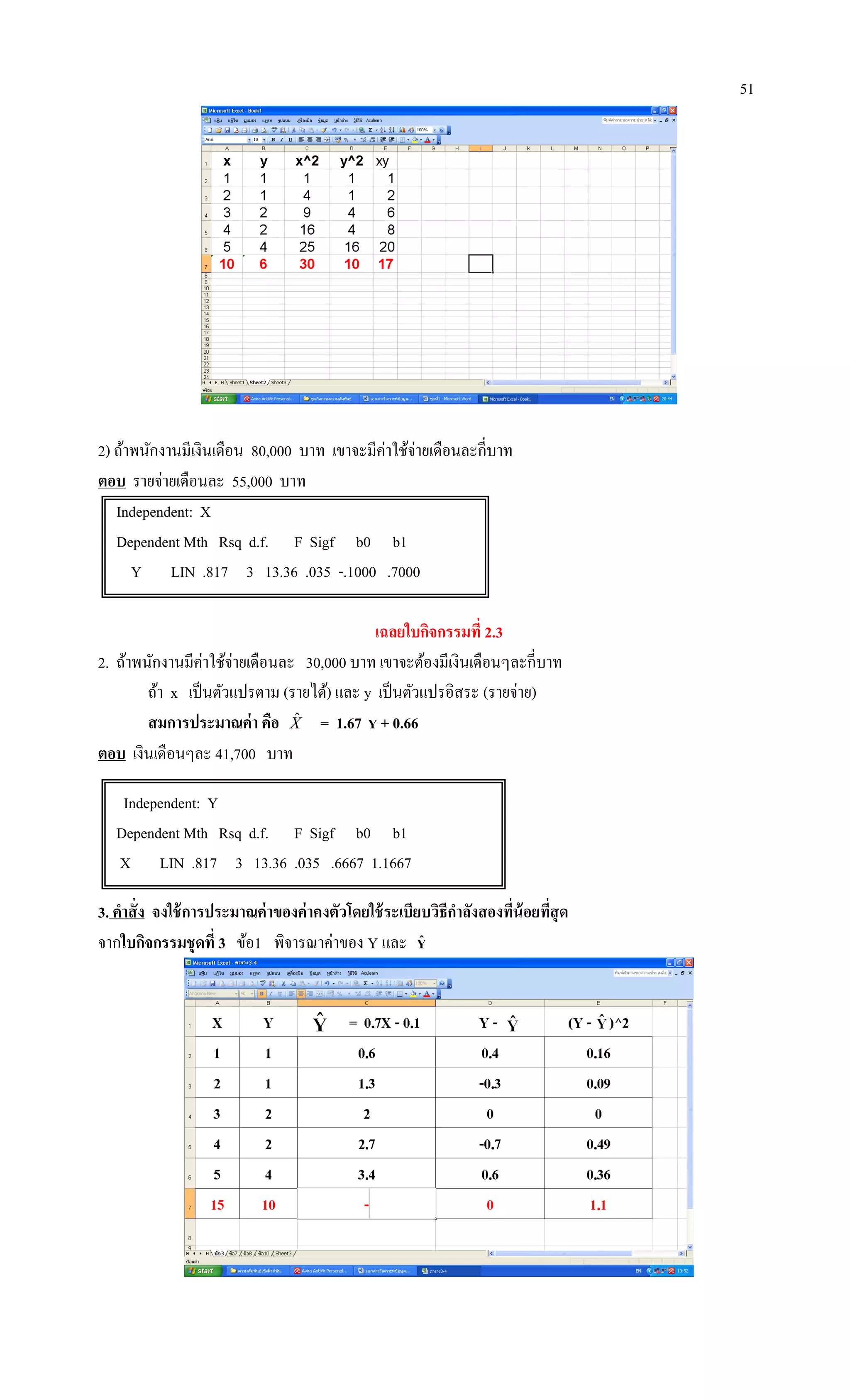 51
2) ถ้าพนักงานมีเงินเดือน 80,000 บาท เขาจะมีค่าใช้จ่ายเดือนละกี่บาท
ตอบ รายจ่ายเดือนละ 55,000 บาท
Independent: X
Dependent Mth Rsq d.f. F Sigf b0 b1
Y LIN .817 3 13.36 .035 -.1000 .7000
เฉลยใบกิจกรรมที่ 2.3
2. ถ้าพนักงานมีค่าใช้จ่ายเดือนละ 30,000 บาท เขาจะต้องมีเงินเดือนๆละกี่บาท
ถ้า x เป็นตัวแปรตาม (รายได้) และ y เป็นตัวแปรอิสระ (รายจ่าย)
สมการประมาณค่า คือ Xˆ = 1.67 Y + 0.66
ตอบ เงินเดือนๆละ 41,700 บาท
Independent: Y
Dependent Mth Rsq d.f. F Sigf b0 b1
X LIN .817 3 13.36 .035 .6667 1.1667
3. คาสั่ง จงใช้การประมาณค่าของค่าคงตัวโดยใช้ระเบียบวิธีกาลังสองที่น้อยที่สุด
จากใบกิจกรรมชุดที่ 3 ข้อ1 พิจารณาค่าของ Y และ Yˆ
 