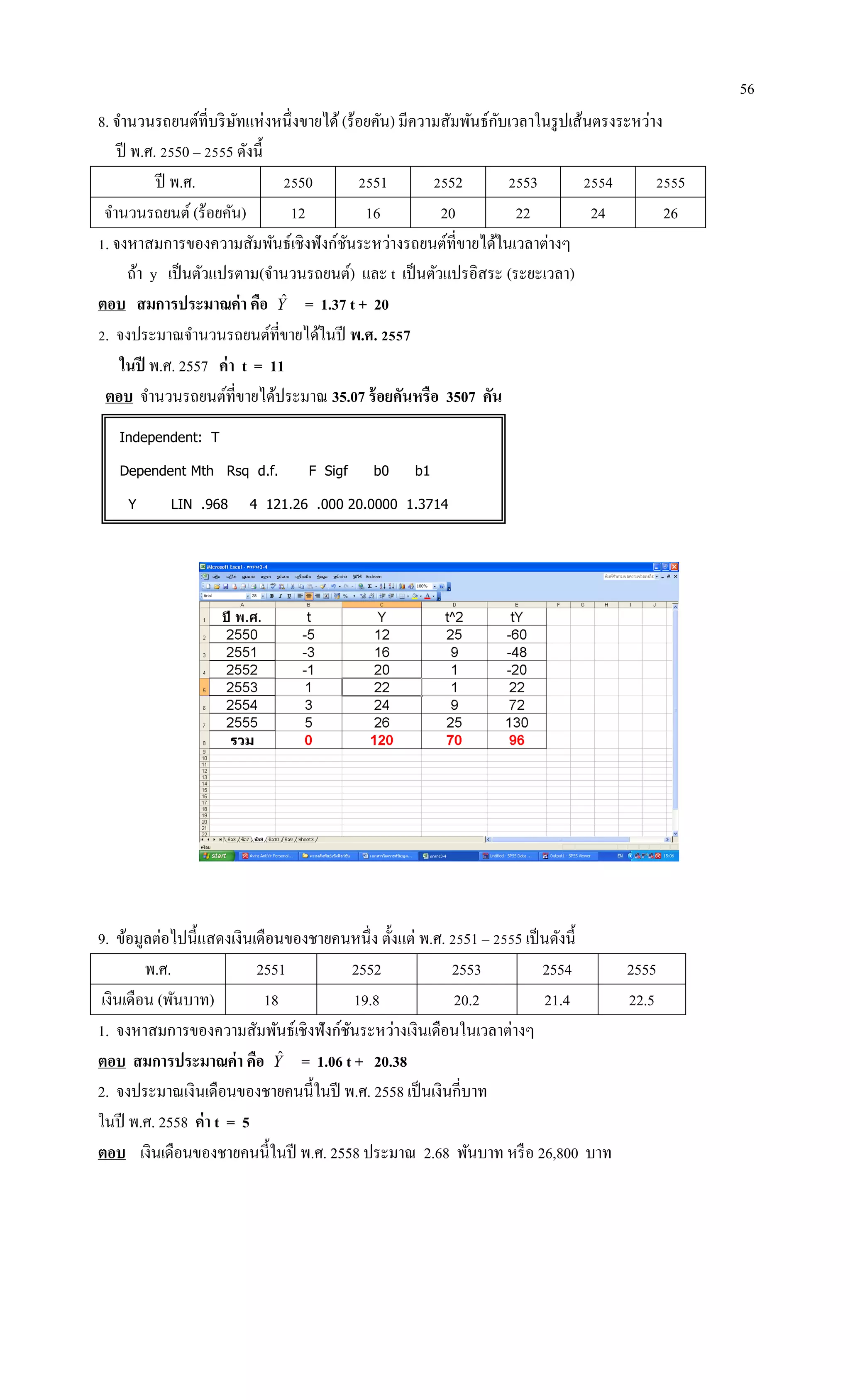 56
8. จานวนรถยนต์ที่บริษัทแห่งหนึ่งขายได้(ร้อยคัน) มีความสัมพันธ์กับเวลาในรูปเส้นตรงระหว่าง
ปี พ.ศ. 2550 – 2555 ดังนี้
ปี พ.ศ. 2550 2551 2552 2553 2554 2555
จานวนรถยนต์(ร้อยคัน) 12 16 20 22 24 26
1. จงหาสมการของความสัมพันธ์เชิงฟังก์ชันระหว่างรถยนต์ที่ขายได้ในเวลาต่างๆ
ถ้า y เป็นตัวแปรตาม(จานวนรถยนต์) และ t เป็นตัวแปรอิสระ (ระยะเวลา)
ตอบ สมการประมาณค่า คือ Yˆ = 1.37 t + 20
2. จงประมาณจานวนรถยนต์ที่ขายได้ในปี พ.ศ. 2557
ในปี พ.ศ. 2557 ค่า t = 11
ตอบ จานวนรถยนต์ที่ขายได้ประมาณ 35.07 ร้อยคันหรือ 3507 คัน
Independent: T
Dependent Mth Rsq d.f. F Sigf b0 b1
Y LIN .968 4 121.26 .000 20.0000 1.3714
9. ข้อมูลต่อไปนี้แสดงเงินเดือนของชายคนหนึ่ง ตั้งแต่ พ.ศ. 2551 – 2555 เป็นดังนี้
พ.ศ. 2551 2552 2553 2554 2555
เงินเดือน (พันบาท) 18 19.8 20.2 21.4 22.5
1. จงหาสมการของความสัมพันธ์เชิงฟังก์ชันระหว่างเงินเดือนในเวลาต่างๆ
ตอบ สมการประมาณค่า คือ Yˆ = 1.06 t + 20.38
2. จงประมาณเงินเดือนของชายคนนี้ในปี พ.ศ. 2558 เป็นเงินกี่บาท
ในปี พ.ศ. 2558 ค่า t = 5
ตอบ เงินเดือนของชายคนนี้ในปี พ.ศ. 2558 ประมาณ 2.68 พันบาท หรือ 26,800 บาท
 