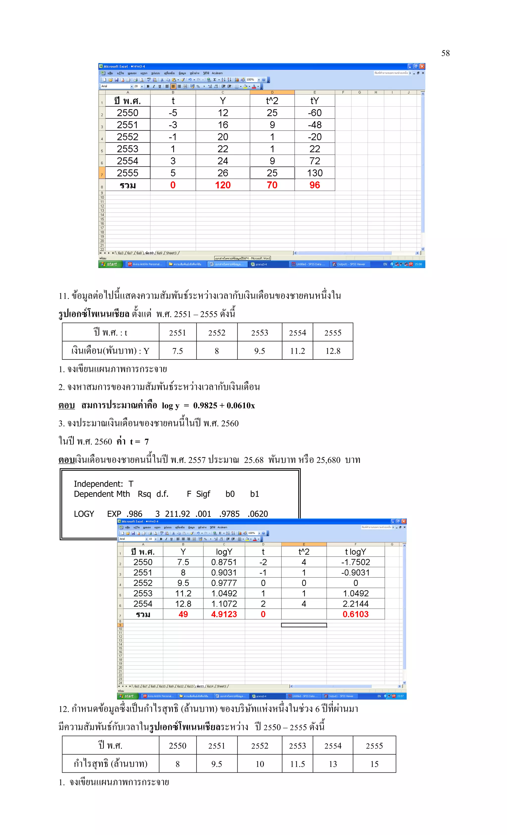 58
11. ข้อมูลต่อไปนี้แสดงความสัมพันธ์ระหว่างเวลากับเงินเดือนของชายคนหนึ่งใน
รูปเอกซ์โพเนนเชียล ตั้งแต่ พ.ศ. 2551 – 2555 ดังนี้
ปี พ.ศ. : t 2551 2552 2553 2554 2555
เงินเดือน(พันบาท) : Y 7.5 8 9.5 11.2 12.8
1. จงเขียนแผนภาพการกระจาย
2. จงหาสมการของความสัมพันธ์ระหว่างเวลากับเงินเดือน
ตอบ สมการประมาณค่าคือ log y = 0.9825 + 0.0610x
3. จงประมาณเงินเดือนของชายคนนี้ในปี พ.ศ. 2560
ในปี พ.ศ. 2560 ค่า t = 7
ตอบเงินเดือนของชายคนนี้ในปี พ.ศ. 2557 ประมาณ 25.68 พันบาท หรือ 25,680 บาท
Independent: T
Dependent Mth Rsq d.f. F Sigf b0 b1
LOGY EXP .986 3 211.92 .001 .9785 .0620
12. กาหนดข้อมูลซึ่งเป็นกาไรสุทธิ (ล้านบาท) ของบริษัทแห่งหนึ่งในช่วง 6 ปีที่ผ่านมา
มีความสัมพันธ์กับเวลาในรูปเอกซ์โพเนนเชียลระหว่าง ปี 2550 – 2555 ดังนี้
ปี พ.ศ. 2550 2551 2552 2553 2554 2555
กาไรสุทธิ (ล้านบาท) 8 9.5 10 11.5 13 15
1. จงเขียนแผนภาพการกระจาย
 