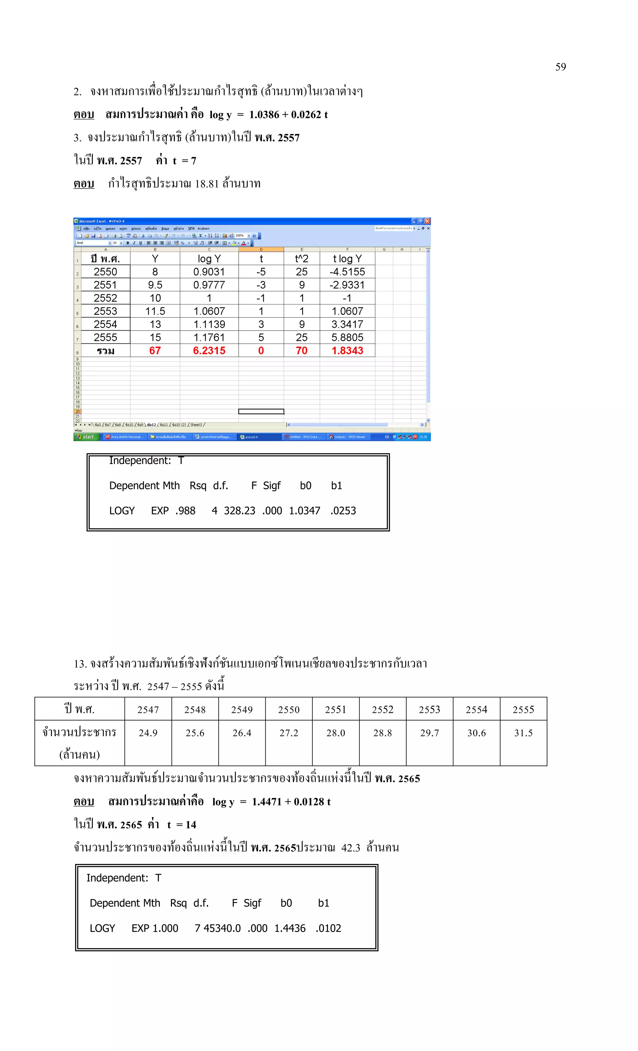 59
2. จงหาสมการเพื่อใช้ประมาณกาไรสุทธิ (ล้านบาท)ในเวลาต่างๆ
ตอบ สมการประมาณค่า คือ log y = 1.0386 + 0.0262 t
3. จงประมาณกาไรสุทธิ (ล้านบาท)ในปี พ.ศ. 2557
ในปี พ.ศ. 2557 ค่า t = 7
ตอบ กาไรสุทธิประมาณ 18.81 ล้านบาท
Independent: T
Dependent Mth Rsq d.f. F Sigf b0 b1
LOGY EXP .988 4 328.23 .000 1.0347 .0253
13. จงสร้างความสัมพันธ์เชิงฟังก์ชันแบบเอกซ์โพเนนเชียลของประชากรกับเวลา
ระหว่าง ปี พ.ศ. 2547 – 2555 ดังนี้
ปี พ.ศ. 2547 2548 2549 2550 2551 2552 2553 2554 2555
จานวนประชากร
(ล้านคน)
24.9 25.6 26.4 27.2 28.0 28.8 29.7 30.6 31.5
จงหาความสัมพันธ์ประมาณจานวนประชากรของท้องถิ่นแห่งนี้ในปี พ.ศ. 2565
ตอบ สมการประมาณค่าคือ log y = 1.4471 + 0.0128 t
ในปี พ.ศ. 2565 ค่า t = 14
จานวนประชากรของท้องถิ่นแห่งนี้ในปี พ.ศ. 2565ประมาณ 42.3 ล้านคน
Independent: T
Dependent Mth Rsq d.f. F Sigf b0 b1
LOGY EXP 1.000 7 45340.0 .000 1.4436 .0102
 