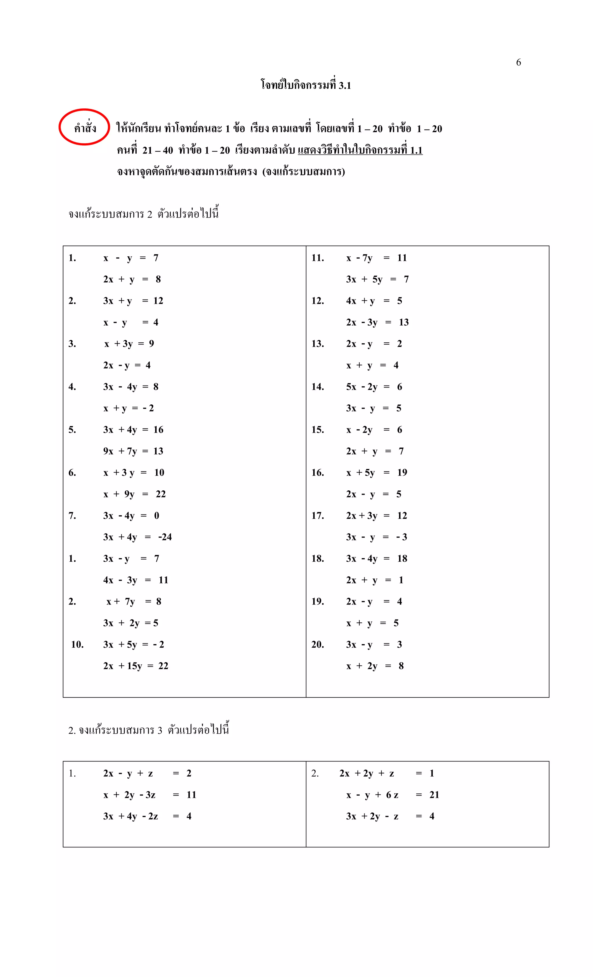 6
โจทย์ใบกิจกรรมที่ 3.1
คาสั่ง ให้นักเรียน ทาโจทย์คนละ 1 ข้อ เรียง ตามเลขที่ โดยเลขที่ 1 – 20 ทาข้อ 1 – 20
คนที่ 21 – 40 ทาข้อ 1 – 20 เรียงตามลาดับ แสดงวิธีทาในใบกิจกรรมที่ 1.1
จงหาจุดตัดกันของสมการเส้นตรง (จงแก้ระบบสมการ)
จงแก้ระบบสมการ 2 ตัวแปรต่อไปนี้
1. x - y = 7
2x + y = 8
2. 3x + y = 12
x - y = 4
3. x + 3y = 9
2x - y = 4
4. 3x - 4y = 8
x + y = - 2
5. 3x + 4y = 16
9x + 7y = 13
6. x + 3 y = 10
x + 9y = 22
7. 3x - 4y = 0
3x + 4y = -24
1. 3x - y = 7
4x - 3y = 11
2. x + 7y = 8
3x + 2y = 5
10. 3x + 5y = - 2
2x + 15y = 22
11. x - 7y = 11
3x + 5y = 7
12. 4x + y = 5
2x - 3y = 13
13. 2x - y = 2
x + y = 4
14. 5x - 2y = 6
3x - y = 5
15. x - 2y = 6
2x + y = 7
16. x + 5y = 19
2x - y = 5
17. 2x + 3y = 12
3x - y = - 3
18. 3x - 4y = 18
2x + y = 1
19. 2x - y = 4
x + y = 5
20. 3x - y = 3
x + 2y = 8
2. จงแก้ระบบสมการ 3 ตัวแปรต่อไปนี้
1. 2x - y + z = 2
x + 2y - 3z = 11
3x + 4y - 2z = 4
2. 2x + 2y + z = 1
x - y + 6 z = 21
3x + 2y - z = 4
 