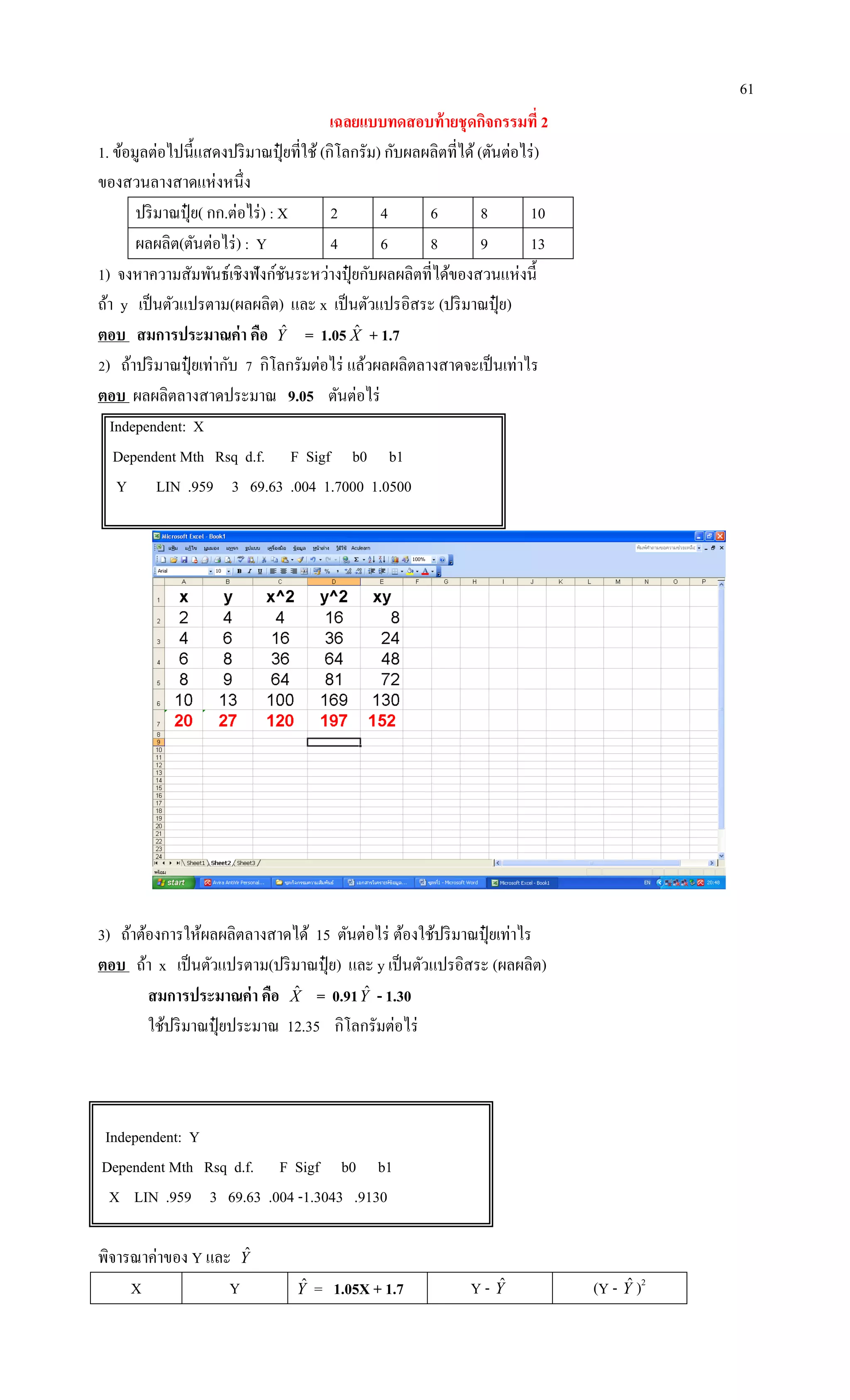 61
เฉลยแบบทดสอบท้ายชุดกิจกรรมที่ 2
1. ข้อมูลต่อไปนี้แสดงปริมาณปุ๋ ยที่ใช้ (กิโลกรัม) กับผลผลิตที่ได้(ตันต่อไร่)
ของสวนลางสาดแห่งหนึ่ง
ปริมาณปุ๋ ย( กก.ต่อไร่) : X 2 4 6 8 10
ผลผลิต(ตันต่อไร่) : Y 4 6 8 9 13
1) จงหาความสัมพันธ์เชิงฟังก์ชันระหว่างปุ๋ ยกับผลผลิตที่ได้ของสวนแห่งนี้
ถ้า y เป็นตัวแปรตาม(ผลผลิต) และ x เป็นตัวแปรอิสระ (ปริมาณปุ๋ ย)
ตอบ สมการประมาณค่า คือ Yˆ = 1.05 Xˆ + 1.7
2) ถ้าปริมาณปุ๋ ยเท่ากับ 7 กิโลกรัมต่อไร่ แล้วผลผลิตลางสาดจะเป็นเท่าไร
ตอบ ผลผลิตลางสาดประมาณ 9.05 ตันต่อไร่
Independent: X
Dependent Mth Rsq d.f. F Sigf b0 b1
Y LIN .959 3 69.63 .004 1.7000 1.0500
3) ถ้าต้องการให้ผลผลิตลางสาดได้ 15 ตันต่อไร่ ต้องใช้ปริมาณปุ๋ ยเท่าไร
ตอบ ถ้า x เป็นตัวแปรตาม(ปริมาณปุ๋ ย) และ y เป็นตัวแปรอิสระ (ผลผลิต)
สมการประมาณค่า คือ Xˆ = 0.91Yˆ - 1.30
ใช้ปริมาณปุ๋ ยประมาณ 12.35 กิโลกรัมต่อไร่
Independent: Y
Dependent Mth Rsq d.f. F Sigf b0 b1
X LIN .959 3 69.63 .004 -1.3043 .9130
พิจารณาค่าของ Y และ Yˆ
X Y Yˆ = 1.05X + 1.7 Y - Yˆ (Y - Yˆ )2
 