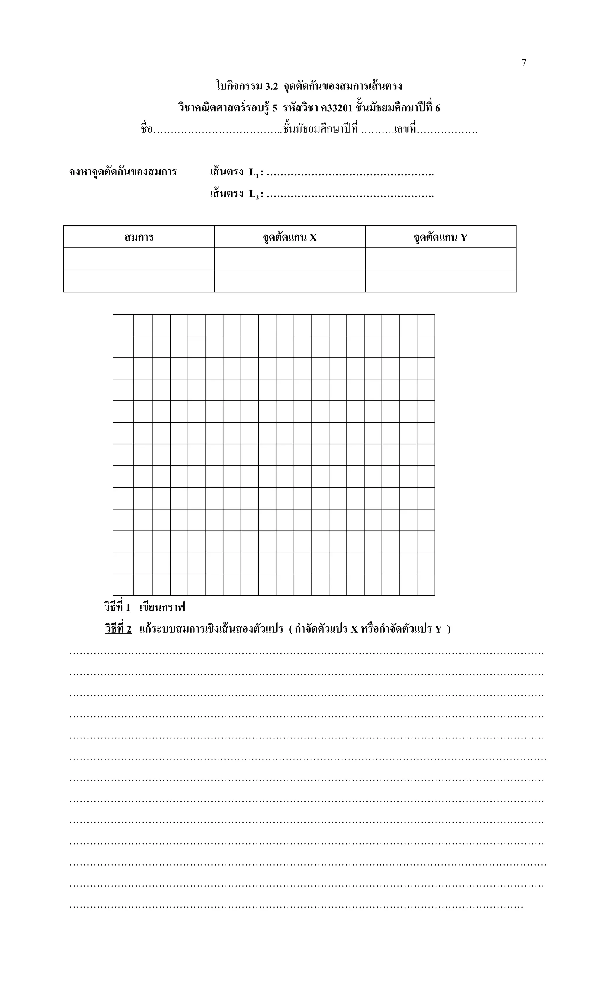 7
ใบกิจกรรม 3.2 จุดตัดกันของสมการเส้นตรง
วิชาคณิตศาสตร์รอบรู้ 5 รหัสวิชา ค33201 ชั้นมัธยมศึกษาปีที่ 6
ชื่อ………………………………..ชั้นมัธยมศึกษาปีที่ ……….เลขที่………………
จงหาจุดตัดกันของสมการ เส้นตรง L1 : ………………………………………….
เส้นตรง L2 : ………………………………………….
สมการ จุดตัดแกน X จุดตัดแกน Y
วิธีที่ 1 เขียนกราฟ
วิธีที่ 2 แก้ระบบสมการเชิงเส้นสองตัวแปร ( กาจัดตัวแปร X หรือกาจัดตัวแปร Y )
…………………………………………………………………………………………………………………………
…………………………………………………………………………………………………………………………
…………………………………………………………………………………………………………………………
…………………………………………………………………………………………………………………………
…………………………………………………………………………………………………………………………
…………………………………….……………………………………………………………………………………
…………………………………………………………………………………………………………………………
…………………………………………………………………………………………………………………………
…………………………………………………………………………………………………………………………
…………………………………………………………………………………………………………………………
……………………………………………………………………………….…………………………………………
…………………………………………………………………………………………………………………………
……………………………………………………………………………………………………………………
 