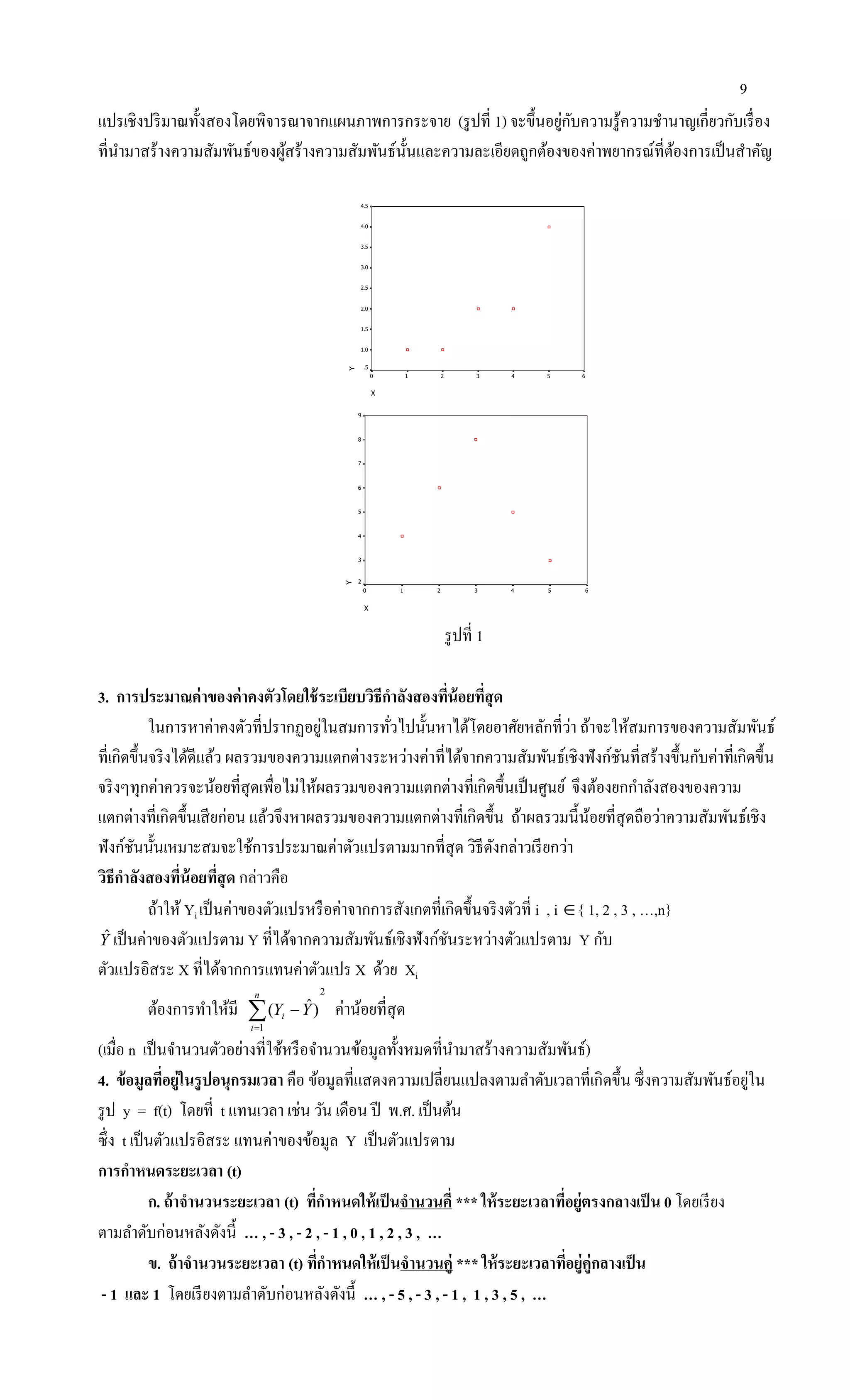 9
แปรเชิงปริมาณทั้งสองโดยพิจารณาจากแผนภาพการกระจาย (รูปที่ 1) จะขึ้นอยู่กับความรู้ความชานาญเกี่ยวกับเรื่อง
ที่นามาสร้างความสัมพันธ์ของผู้สร้างความสัมพันธ์นั้นและความละเอียดถูกต้องของค่าพยากรณ์ที่ต้องการเป็นสาคัญ
X
6543210
Y
4.5
4.0
3.5
3.0
2.5
2.0
1.5
1.0
.5
X
6543210
Y
9
8
7
6
5
4
3
2
รูปที่ 1
3. การประมาณค่าของค่าคงตัวโดยใช้ระเบียบวิธีกาลังสองที่น้อยที่สุด
ในการหาค่าคงตัวที่ปรากฏอยู่ในสมการทั่วไปนั้นหาได้โดยอาศัยหลักที่ว่า ถ้าจะให้สมการของความสัมพันธ์
ที่เกิดขึ้นจริงได้ดีแล้ว ผลรวมของความแตกต่างระหว่างค่าที่ได้จากความสัมพันธ์เชิงฟังก์ชันที่สร้างขึ้นกับค่าที่เกิดขึ้น
จริงๆทุกค่าควรจะน้อยที่สุดเพื่อไม่ให้ผลรวมของความแตกต่างที่เกิดขึ้นเป็นศูนย์ จึงต้องยกกาลังสองของความ
แตกต่างที่เกิดขึ้นเสียก่อน แล้วจึงหาผลรวมของความแตกต่างที่เกิดขึ้น ถ้าผลรวมนี้น้อยที่สุดถือว่าความสัมพันธ์เชิง
ฟังก์ชันนั้นเหมาะสมจะใช้การประมาณค่าตัวแปรตามมากที่สุด วิธีดังกล่าวเรียกว่า
วิธีกาลังสองที่น้อยที่สุด กล่าวคือ
ถ้าให้ Yi เป็นค่าของตัวแปรหรือค่าจากการสังเกตที่เกิดขึ้นจริงตัวที่ i , i { 1, 2 , 3 , …,n}
Yˆ เป็นค่าของตัวแปรตาม Y ที่ได้จากความสัมพันธ์เชิงฟังก์ชันระหว่างตัวแปรตาม Y กับ
ตัวแปรอิสระ X ที่ได้จากการแทนค่าตัวแปร X ด้วย Xi
ต้องการทาให้มี
2
1
)ˆ(

n
i
i YY ค่าน้อยที่สุด
(เมื่อ n เป็นจานวนตัวอย่างที่ใช้หรือจานวนข้อมูลทั้งหมดที่นามาสร้างความสัมพันธ์)
4. ข้อมูลที่อยู่ในรูปอนุกรมเวลา คือ ข้อมูลที่แสดงความเปลี่ยนแปลงตามลาดับเวลาที่เกิดขึ้น ซึ่งความสัมพันธ์อยู่ใน
รูป y = f(t) โดยที่ t แทนเวลา เช่น วัน เดือน ปี พ.ศ. เป็นต้น
ซึ่ง t เป็นตัวแปรอิสระ แทนค่าของข้อมูล Y เป็นตัวแปรตาม
การกาหนดระยะเวลา (t)
ก. ถ้าจานวนระยะเวลา (t) ที่กาหนดให้เป็นจานวนคี่ *** ให้ระยะเวลาที่อยู่ตรงกลางเป็น 0 โดยเรียง
ตามลาดับก่อนหลังดังนี้ … , - 3 , - 2 , - 1 , 0 , 1 , 2 , 3 , …
ข. ถ้าจานวนระยะเวลา (t) ที่กาหนดให้เป็นจานวนคู่ *** ให้ระยะเวลาที่อยู่คู่กลางเป็น
- 1 และ 1 โดยเรียงตามลาดับก่อนหลังดังนี้ … , - 5 , - 3 , - 1 , 1 , 3 , 5 , …
 