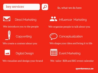 spontaneous.ae
Direct Marketing
We introduce you to the people
So, what we do here
We tailor B2B and B2C event calendar
ke...