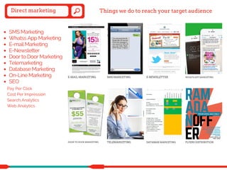 spontaneous.ae
SMS Marketing
Whatss App Marketing
E-mail Marketing
E-Newsletter
Door to Door Marketing
Telemarketing
Datab...