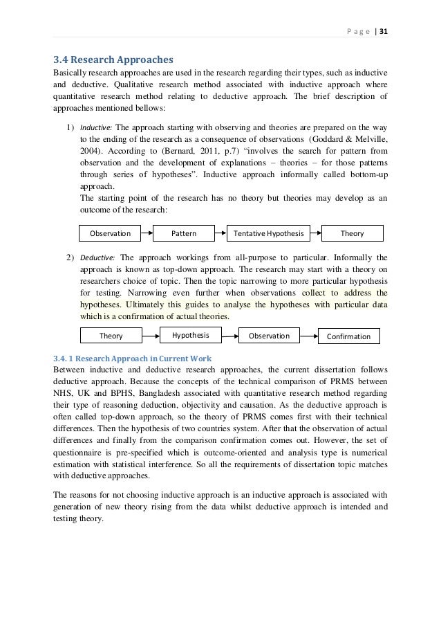 Masters thesis paper