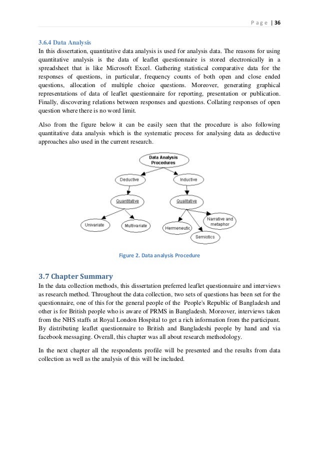 masters thesis paper