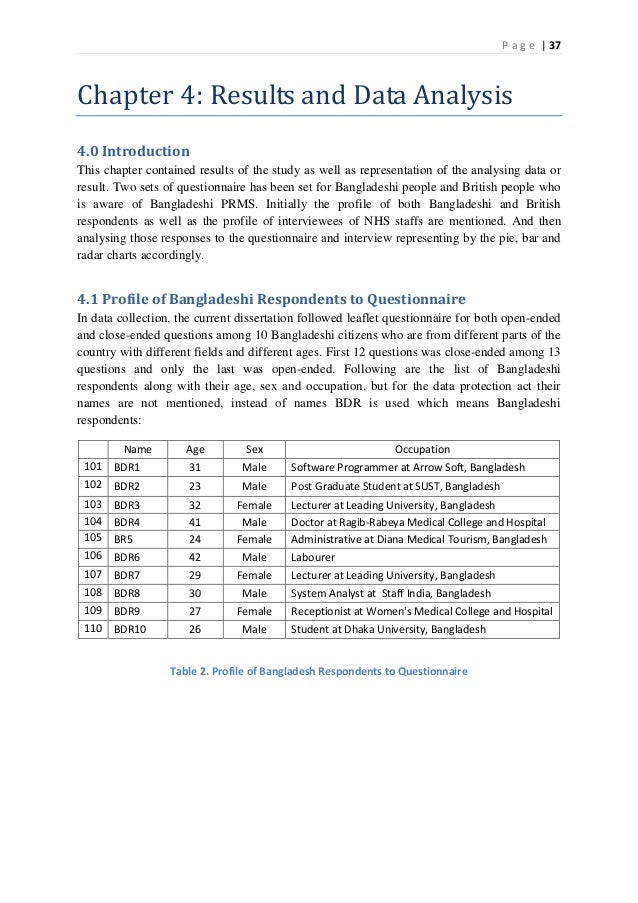 My masters thesis picture