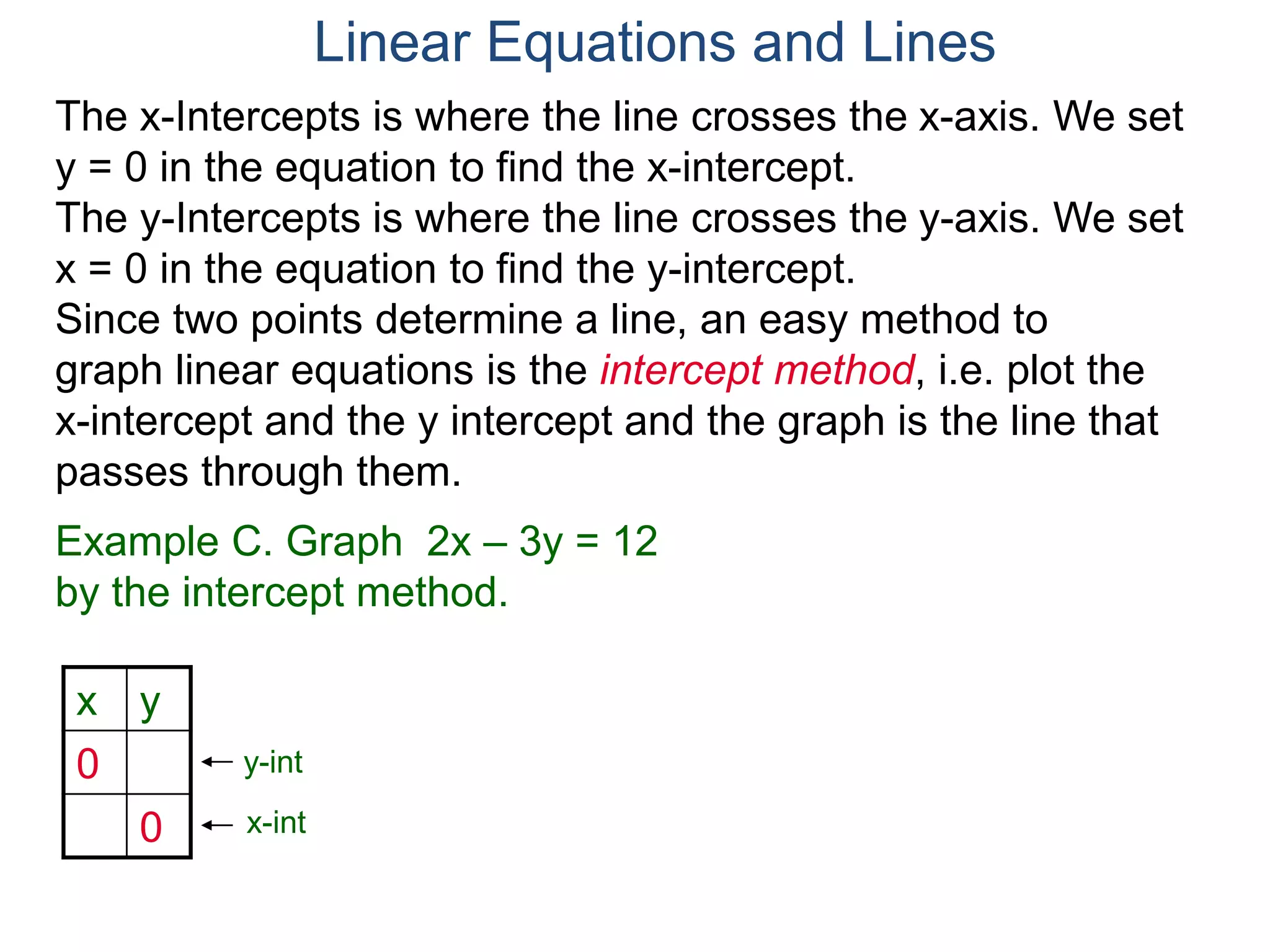 x y
0
0
The x-Intercepts is where the line crosses the x-axis. We set
y = 0 in the equation to find the x-intercept.
The y-Intercepts is where the line crosses the y-axis. We set
x = 0 in the equation to find the y-intercept.
y-int
x-int
Example C. Graph 2x – 3y = 12
by the intercept method.
Since two points determine a line, an easy method to
graph linear equations is the intercept method, i.e. plot the
x-intercept and the y intercept and the graph is the line that
passes through them.
Linear Equations and Lines
 