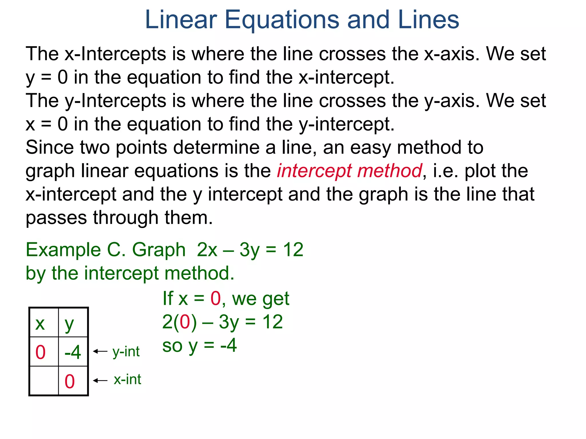 x y
0 -4
0
The x-Intercepts is where the line crosses the x-axis. We set
y = 0 in the equation to find the x-intercept.
The y-Intercepts is where the line crosses the y-axis. We set
x = 0 in the equation to find the y-intercept.
y-int
x-int
Example C. Graph 2x – 3y = 12
by the intercept method.
Since two points determine a line, an easy method to
graph linear equations is the intercept method, i.e. plot the
x-intercept and the y intercept and the graph is the line that
passes through them.
If x = 0, we get
2(0) – 3y = 12
so y = -4
Linear Equations and Lines
 