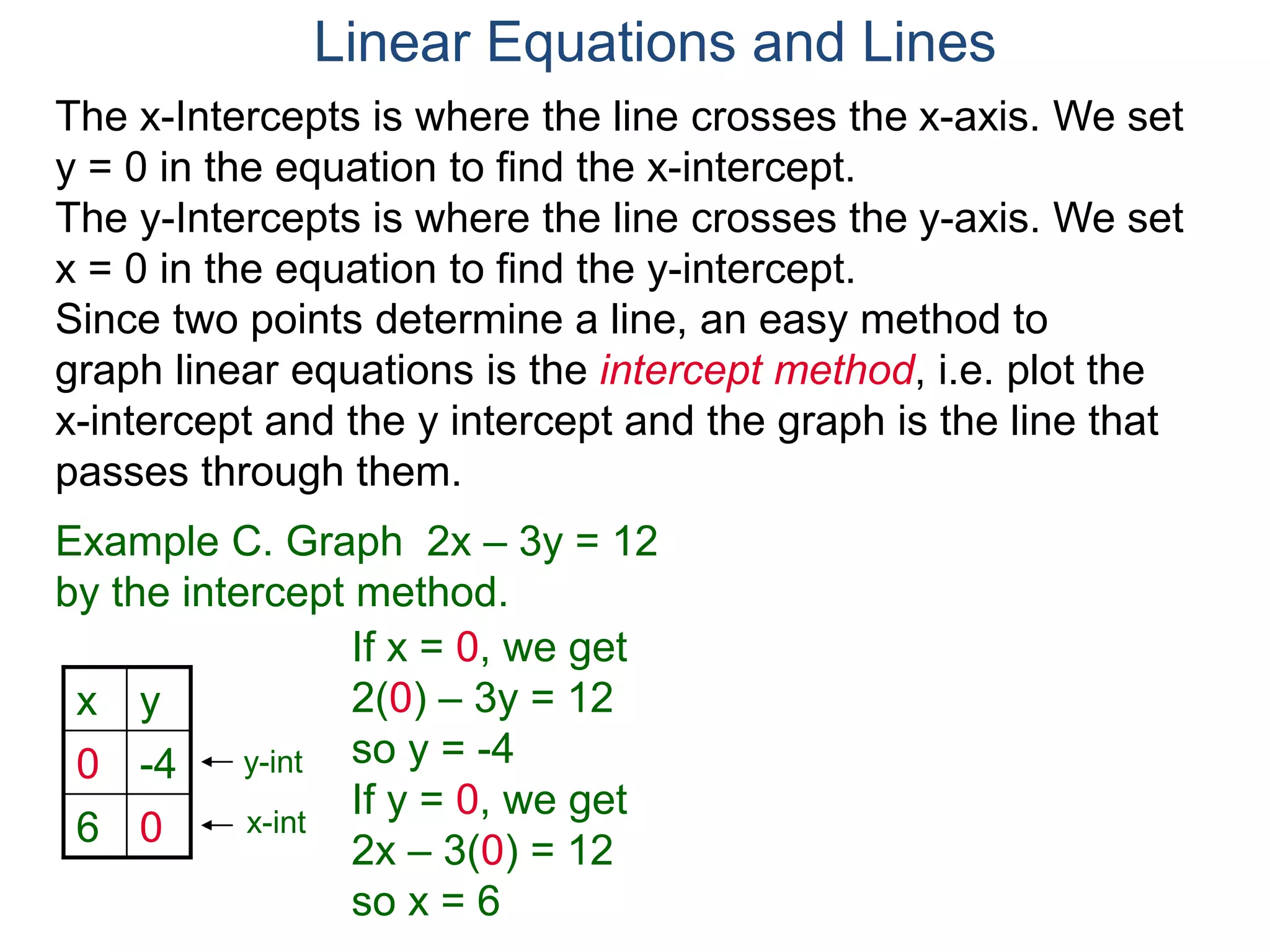 x y
0 -4
6 0
The x-Intercepts is where the line crosses the x-axis. We set
y = 0 in the equation to find the x-intercept.
The y-Intercepts is where the line crosses the y-axis. We set
x = 0 in the equation to find the y-intercept.
y-int
x-int
Example C. Graph 2x – 3y = 12
by the intercept method.
Since two points determine a line, an easy method to
graph linear equations is the intercept method, i.e. plot the
x-intercept and the y intercept and the graph is the line that
passes through them.
If x = 0, we get
2(0) – 3y = 12
so y = -4
If y = 0, we get
2x – 3(0) = 12
so x = 6
Linear Equations and Lines
 