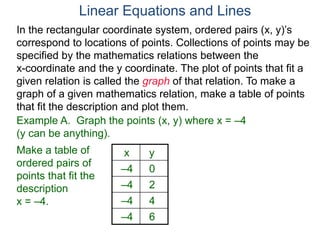 Example A. Graph the points (x, y) where x = –4
(y can be anything).
x y
–4 0
–4 2
–4 4
–4 6
Make a table of
ordered pairs of
points that fit the
description
x = –4.
In the rectangular coordinate system, ordered pairs (x, y)’s
correspond to locations of points. Collections of points may be
specified by the mathematics relations between the
x-coordinate and the y coordinate. The plot of points that fit a
given relation is called the graph of that relation. To make a
graph of a given mathematics relation, make a table of points
that fit the description and plot them.
Linear Equations and Lines
 