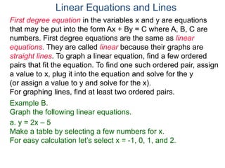 First degree equation in the variables x and y are equations
that may be put into the form Ax + By = C where A, B, C are
numbers. First degree equations are the same as linear
equations. They are called linear because their graphs are
straight lines. To graph a linear equation, find a few ordered
pairs that fit the equation. To find one such ordered pair, assign
a value to x, plug it into the equation and solve for the y
(or assign a value to y and solve for the x).
For graphing lines, find at least two ordered pairs.
Example B.
Graph the following linear equations.
a. y = 2x – 5
Make a table by selecting a few numbers for x.
For easy calculation let’s select x = -1, 0, 1, and 2.
Linear Equations and Lines
 