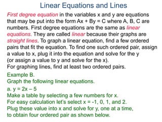 First degree equation in the variables x and y are equations
that may be put into the form Ax + By = C where A, B, C are
numbers. First degree equations are the same as linear
equations. They are called linear because their graphs are
straight lines. To graph a linear equation, find a few ordered
pairs that fit the equation. To find one such ordered pair, assign
a value to x, plug it into the equation and solve for the y
(or assign a value to y and solve for the x).
For graphing lines, find at least two ordered pairs.
Example B.
Graph the following linear equations.
a. y = 2x – 5
Make a table by selecting a few numbers for x.
For easy calculation let’s select x = -1, 0, 1, and 2.
Plug these value into x and solve for y, one at a time,
to obtain four ordered pair as shown below.
Linear Equations and Lines
 