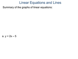 a. y = 2x – 5
Summary of the graphs of linear equations:
Linear Equations and Lines
 