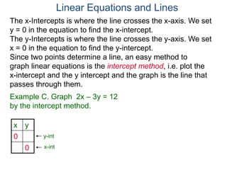 x y
0
0
The x-Intercepts is where the line crosses the x-axis. We set
y = 0 in the equation to find the x-intercept.
The y-Intercepts is where the line crosses the y-axis. We set
x = 0 in the equation to find the y-intercept.
y-int
x-int
Example C. Graph 2x – 3y = 12
by the intercept method.
Since two points determine a line, an easy method to
graph linear equations is the intercept method, i.e. plot the
x-intercept and the y intercept and the graph is the line that
passes through them.
Linear Equations and Lines
 