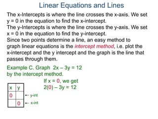 x y
0
0
The x-Intercepts is where the line crosses the x-axis. We set
y = 0 in the equation to find the x-intercept.
The y-Intercepts is where the line crosses the y-axis. We set
x = 0 in the equation to find the y-intercept.
y-int
x-int
Example C. Graph 2x – 3y = 12
by the intercept method.
Since two points determine a line, an easy method to
graph linear equations is the intercept method, i.e. plot the
x-intercept and the y intercept and the graph is the line that
passes through them.
If x = 0, we get
2(0) – 3y = 12
Linear Equations and Lines
 