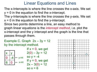 x y
0 -4
6 0
The x-Intercepts is where the line crosses the x-axis. We set
y = 0 in the equation to find the x-intercept.
The y-Intercepts is where the line crosses the y-axis. We set
x = 0 in the equation to find the y-intercept.
y-int
x-int
Example C. Graph 2x – 3y = 12
by the intercept method.
Since two points determine a line, an easy method to
graph linear equations is the intercept method, i.e. plot the
x-intercept and the y intercept and the graph is the line that
passes through them.
If x = 0, we get
2(0) – 3y = 12
so y = -4
If y = 0, we get
2x – 3(0) = 12
so x = 6
Linear Equations and Lines
 
