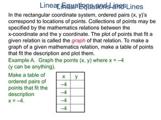 Linear Equations and Lines
Example A. Graph the points (x, y) where x = –4
(y can be anything).
x y
–4
–4
–4
–4
Make a table of
ordered pairs of
points that fit the
description
x = –4.
In the rectangular coordinate system, ordered pairs (x, y)’s
correspond to locations of points. Collections of points may be
specified by the mathematics relations between the
x-coordinate and the y coordinate. The plot of points that fit a
given relation is called the graph of that relation. To make a
graph of a given mathematics relation, make a table of points
that fit the description and plot them.
Linear Equations and Lines
 