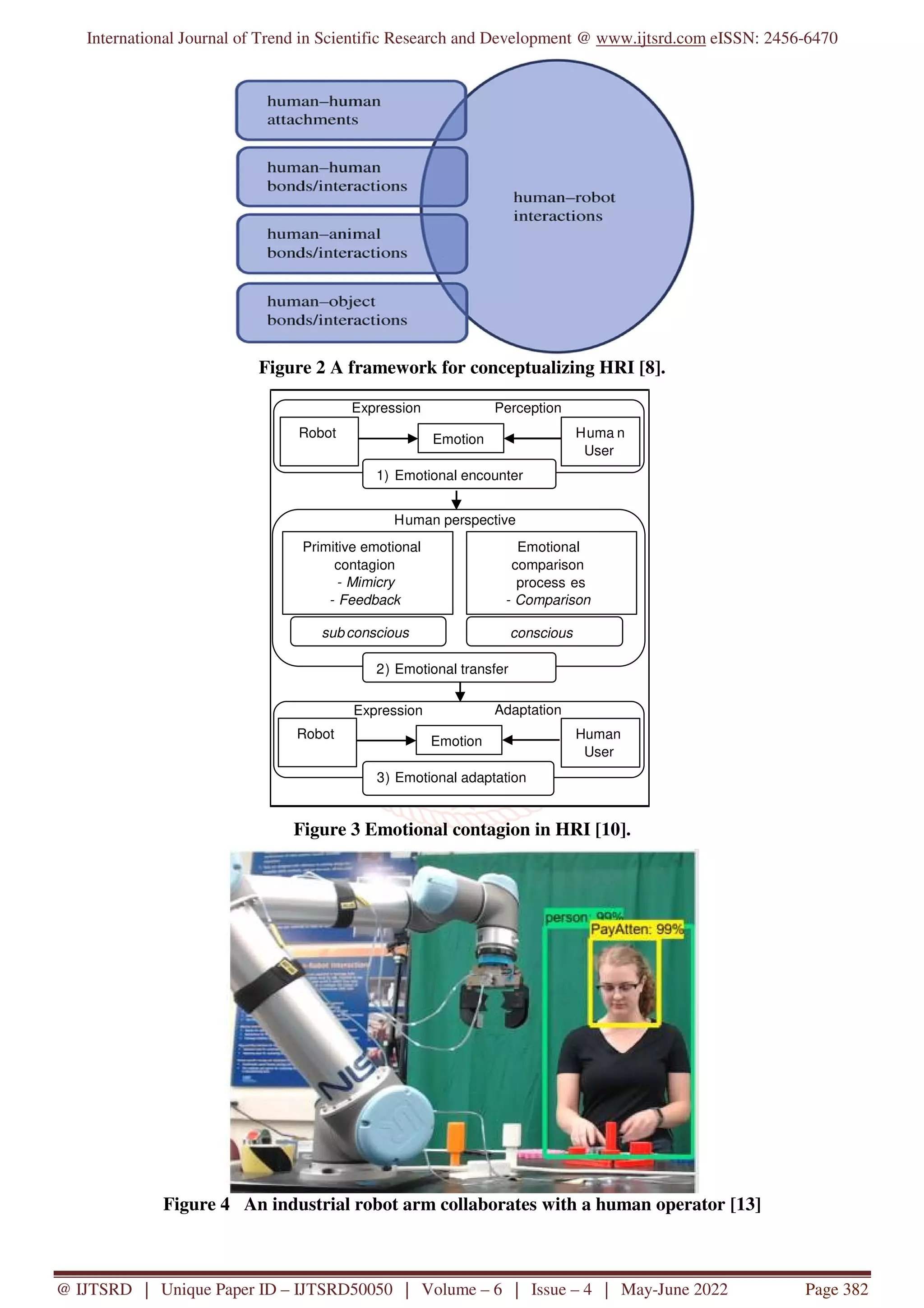Human Robot Interaction Pdf
