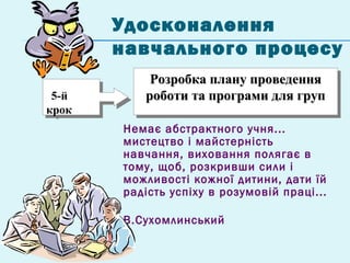 Удосконалення
навчального процесу
Немає абстрактного учня...
мистецтво і майстерність
навчання, виховання полягає в
тому, щоб, розкривши сили і
можливості кожної дитини, дати їй
радість успіху в розумовій праці...
В.Сухомлинський
5-й
крок
5-й
крок
Розробка плану проведенняРозробка плану проведення
роботи та програми для групроботи та програми для груп
Розробка плану проведенняРозробка плану проведення
роботи та програми для групроботи та програми для груп
 